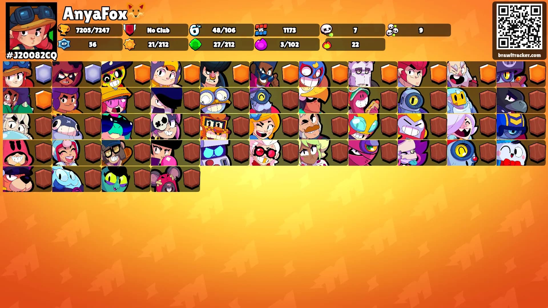 AnyaFox🦊's Ranks