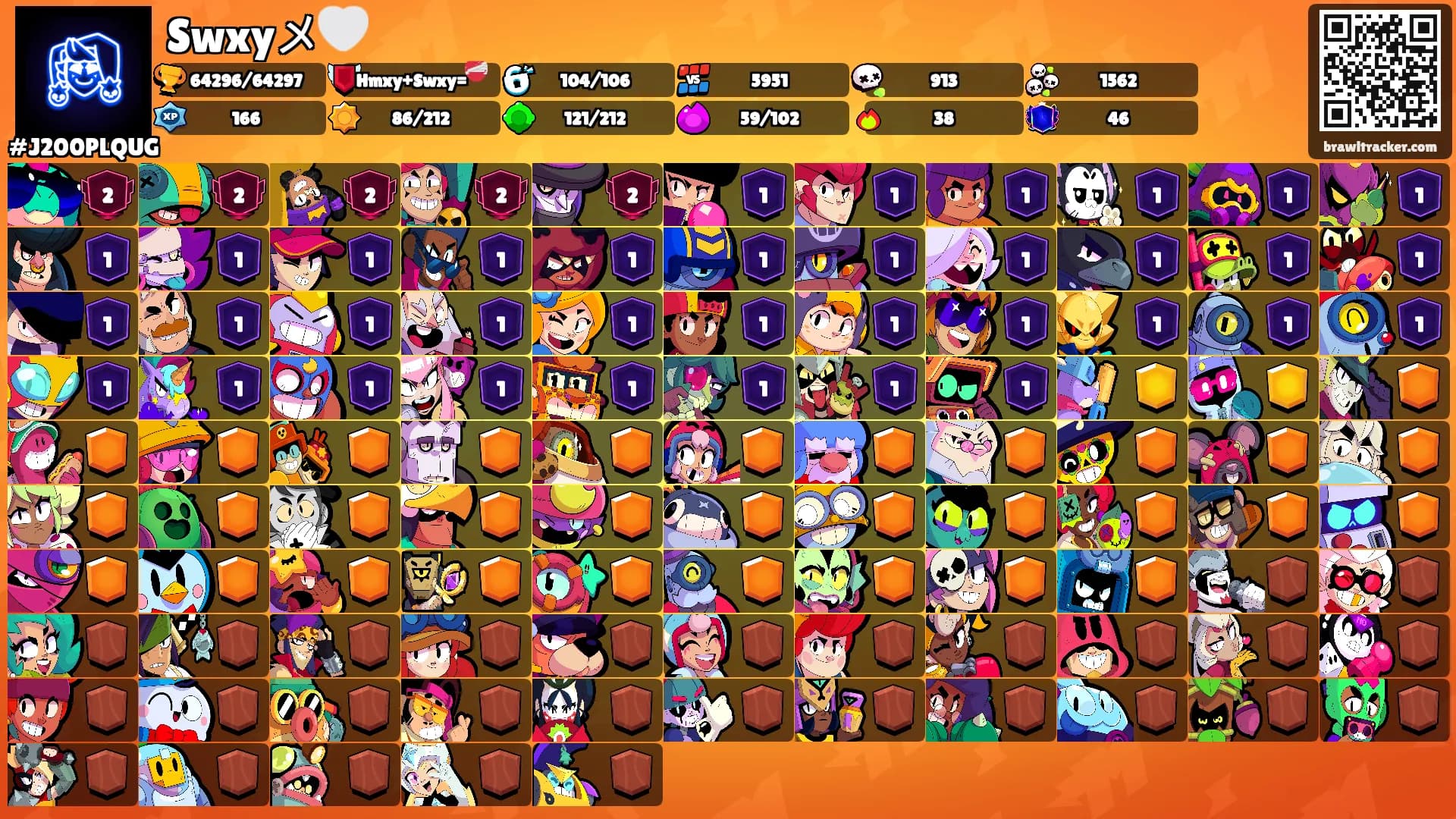 Swxyメ🤍's Ranks