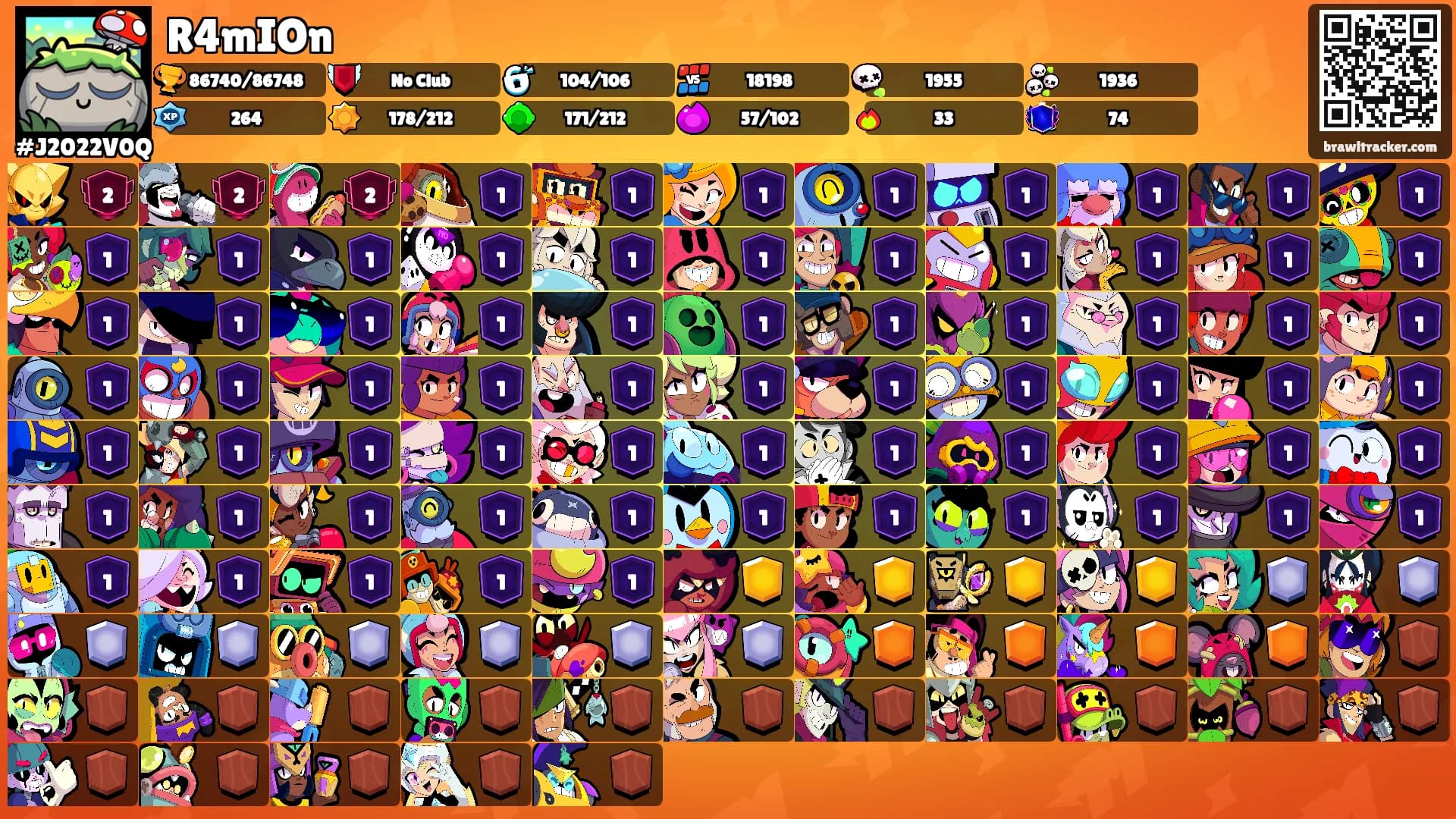 R4mIOn's Ranks