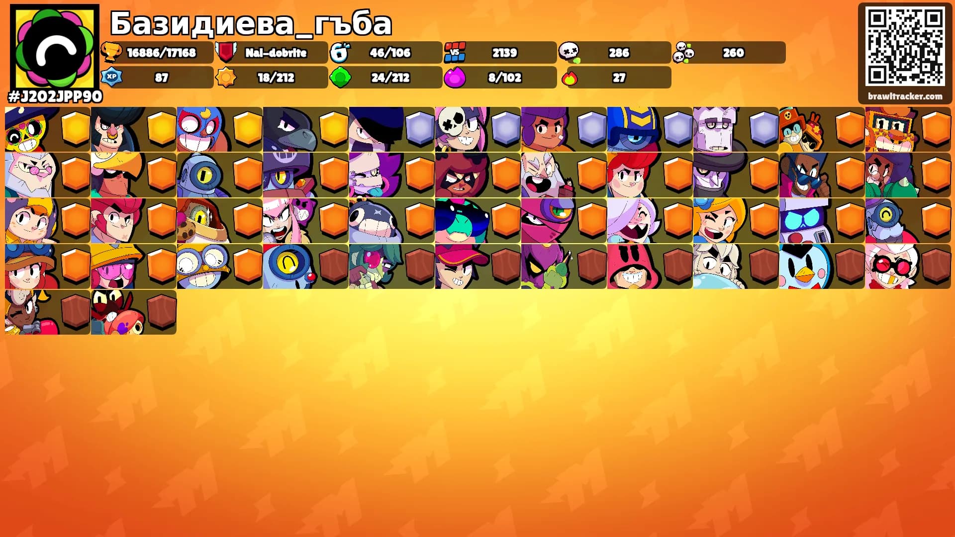 Базидиева_гъба's Ranks