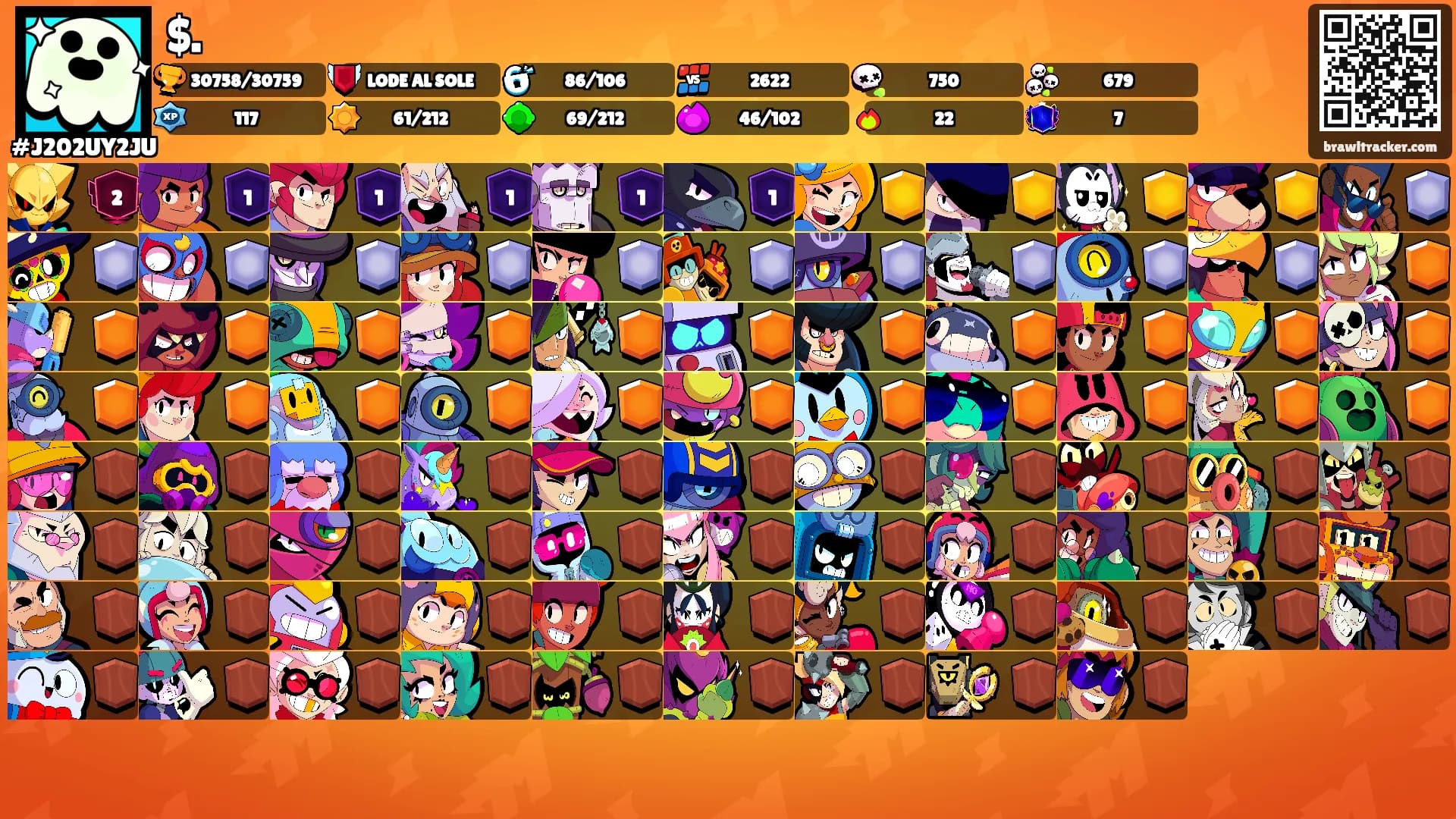 $.'s Ranks