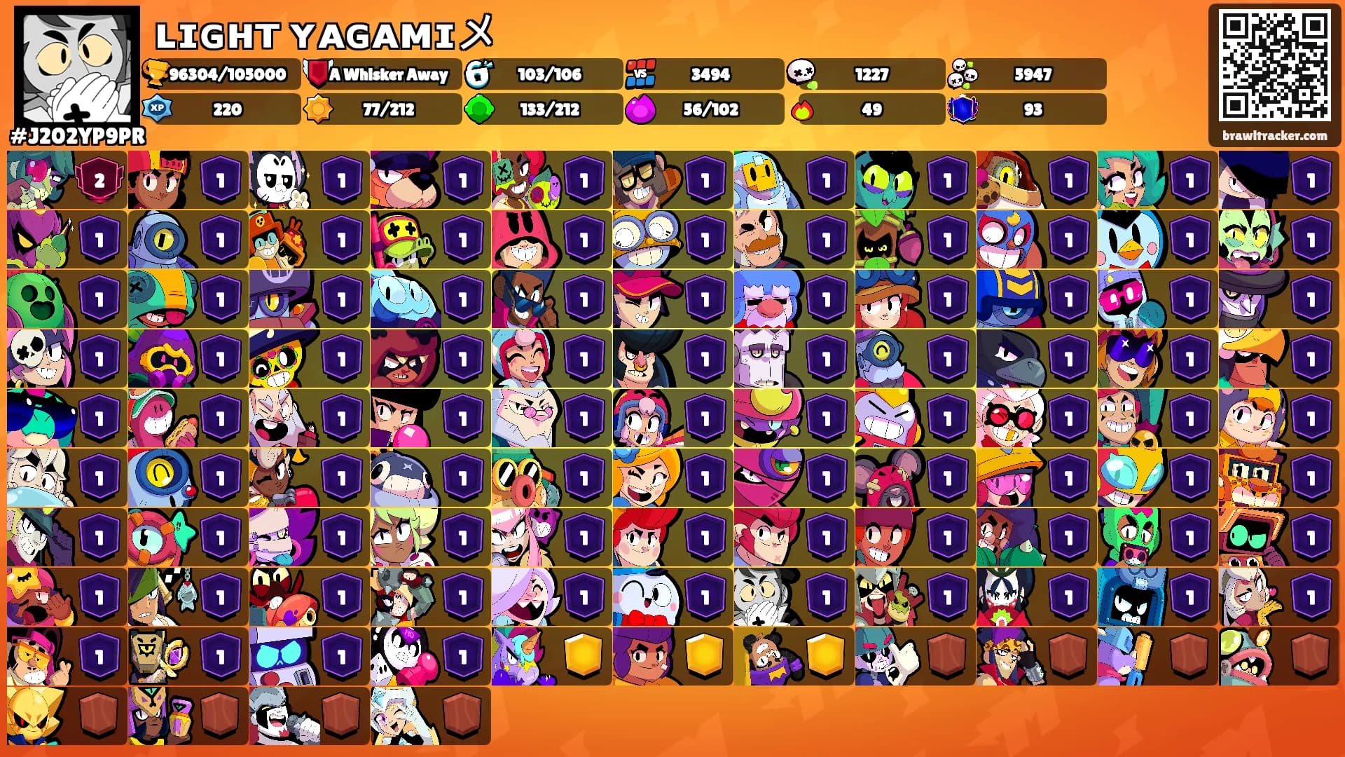 ʟɪɢʜᴛ ʏᴀɢᴀᴍɪメ's Ranks