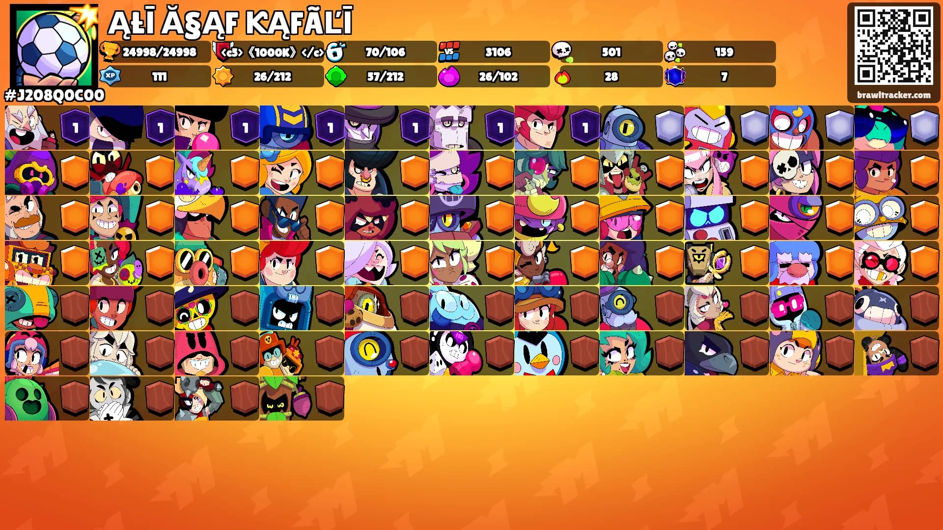 ĄŁĪ Ă§ĄF ƘĄFÃĽĪ's Ranks