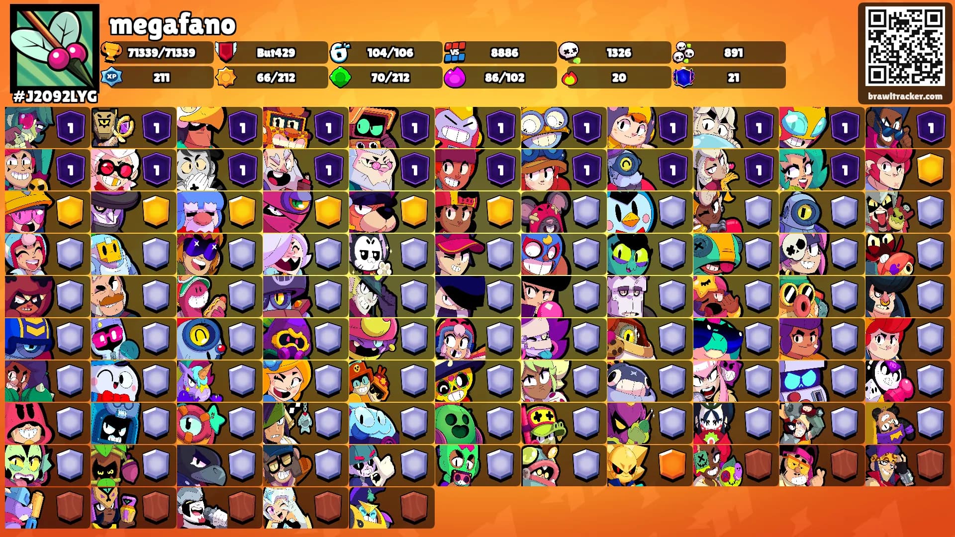 megafano's Ranks