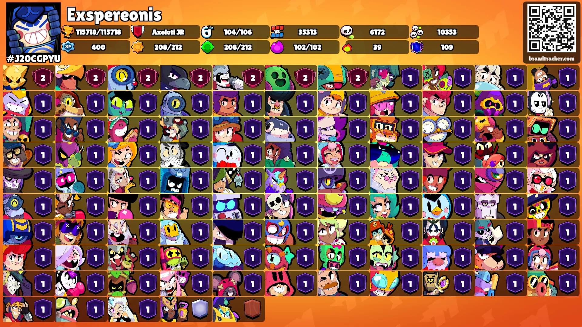 Exspereonis's Ranks