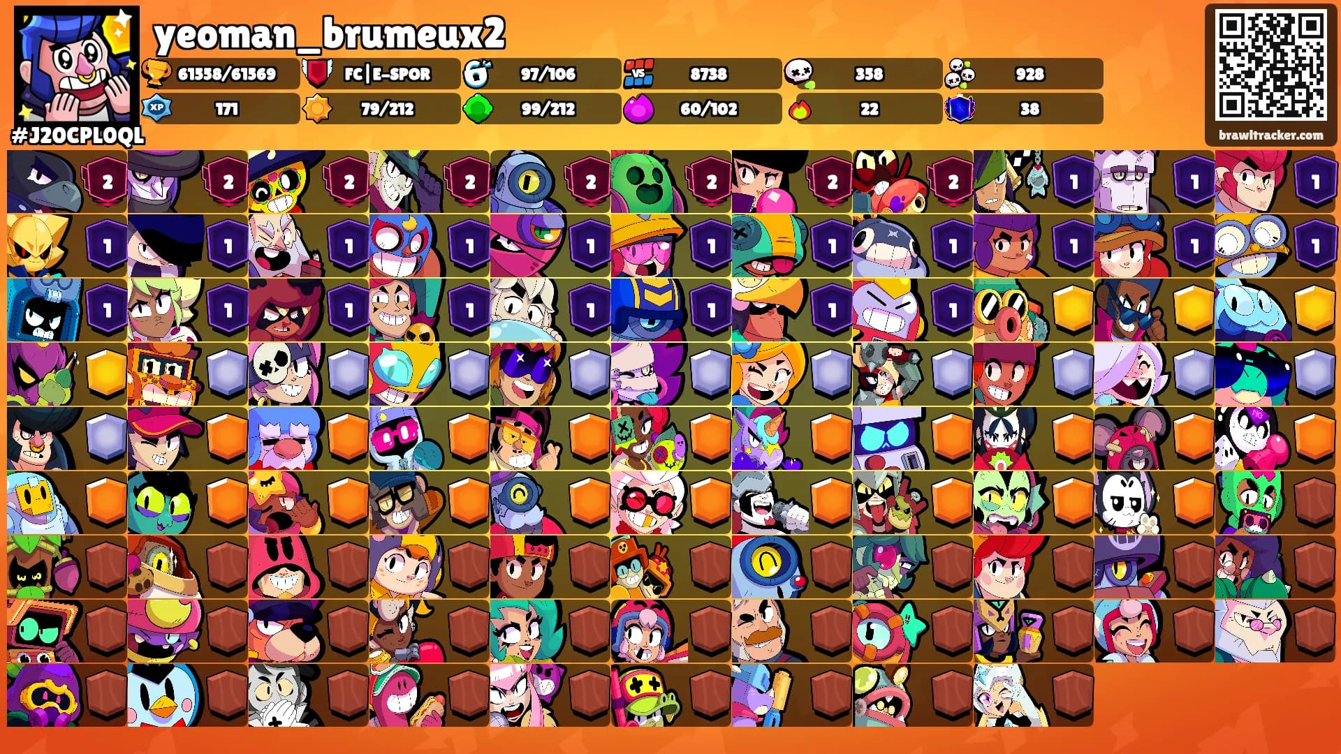yeoman_brumeux2's Ranks