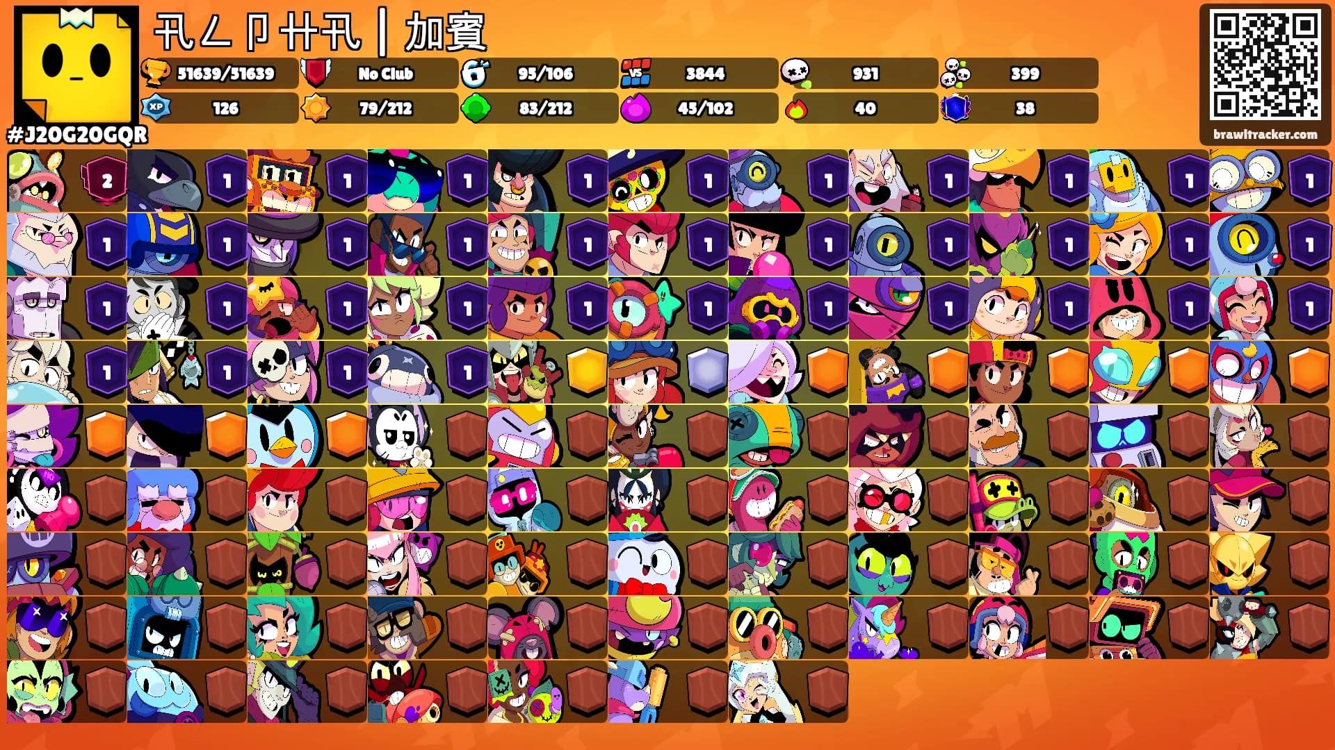 卂ㄥ卩卄卂 | 加賓's Ranks
