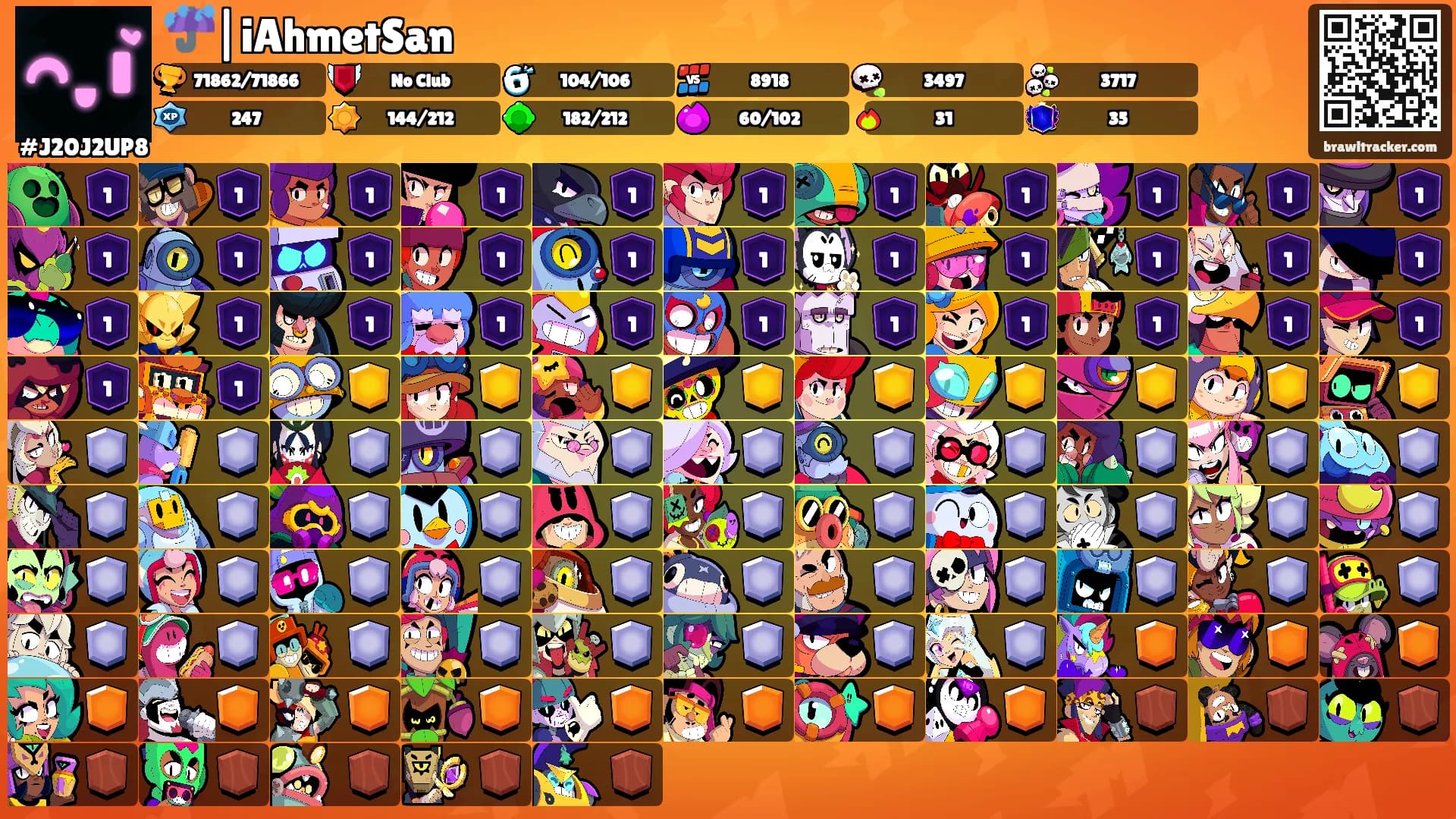 ☔|iAhmetSan's Ranks