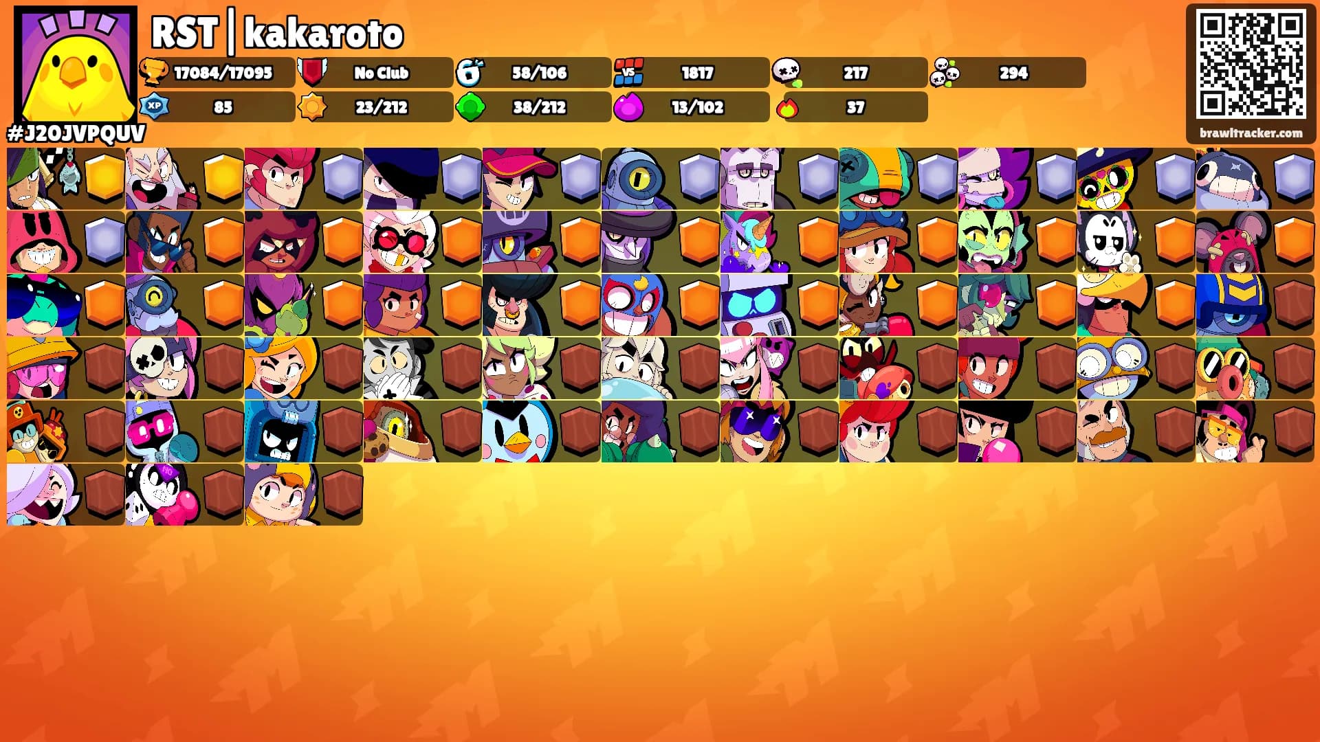 RST|kakaroto's Ranks
