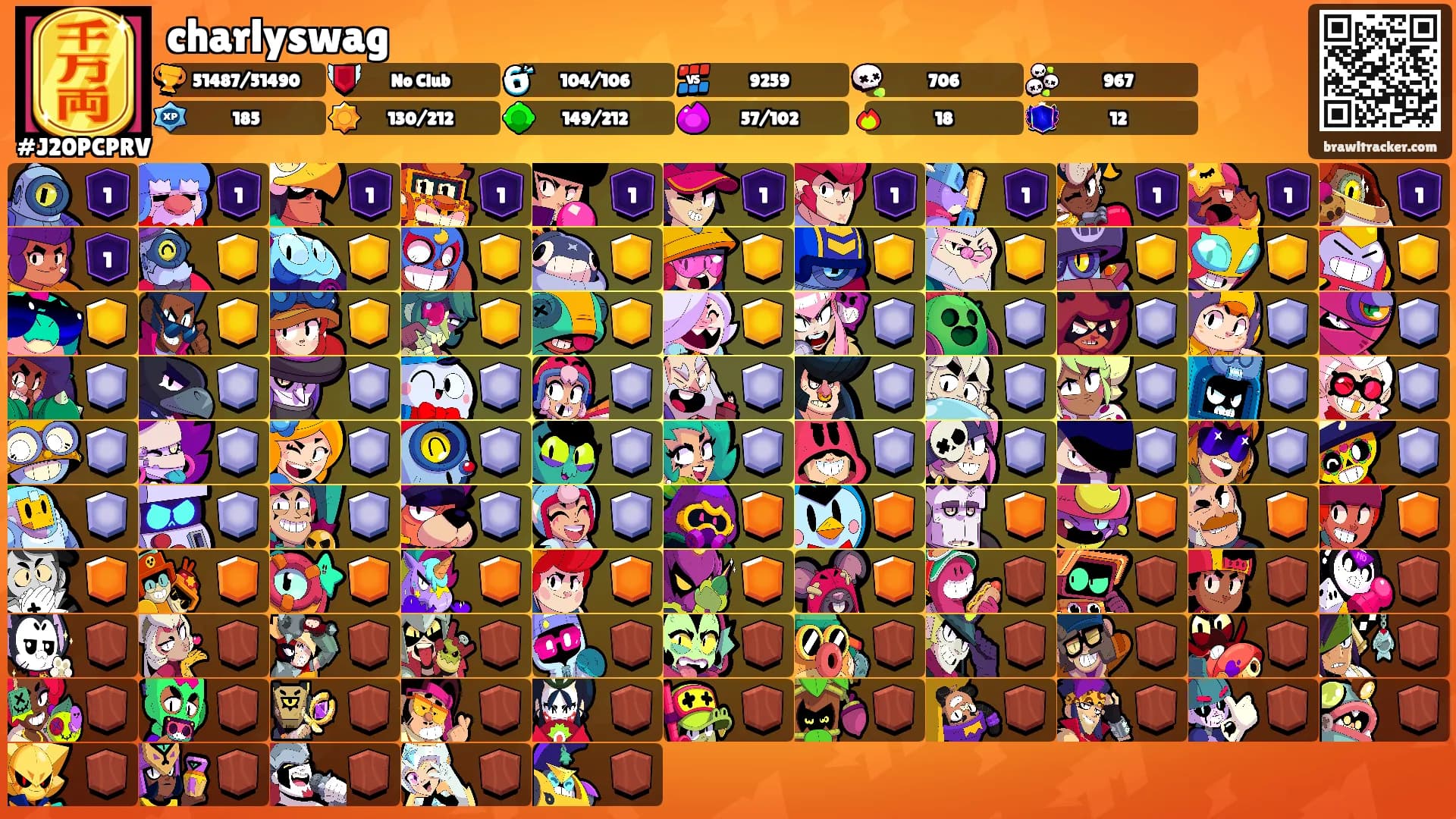 charlyswag's Ranks