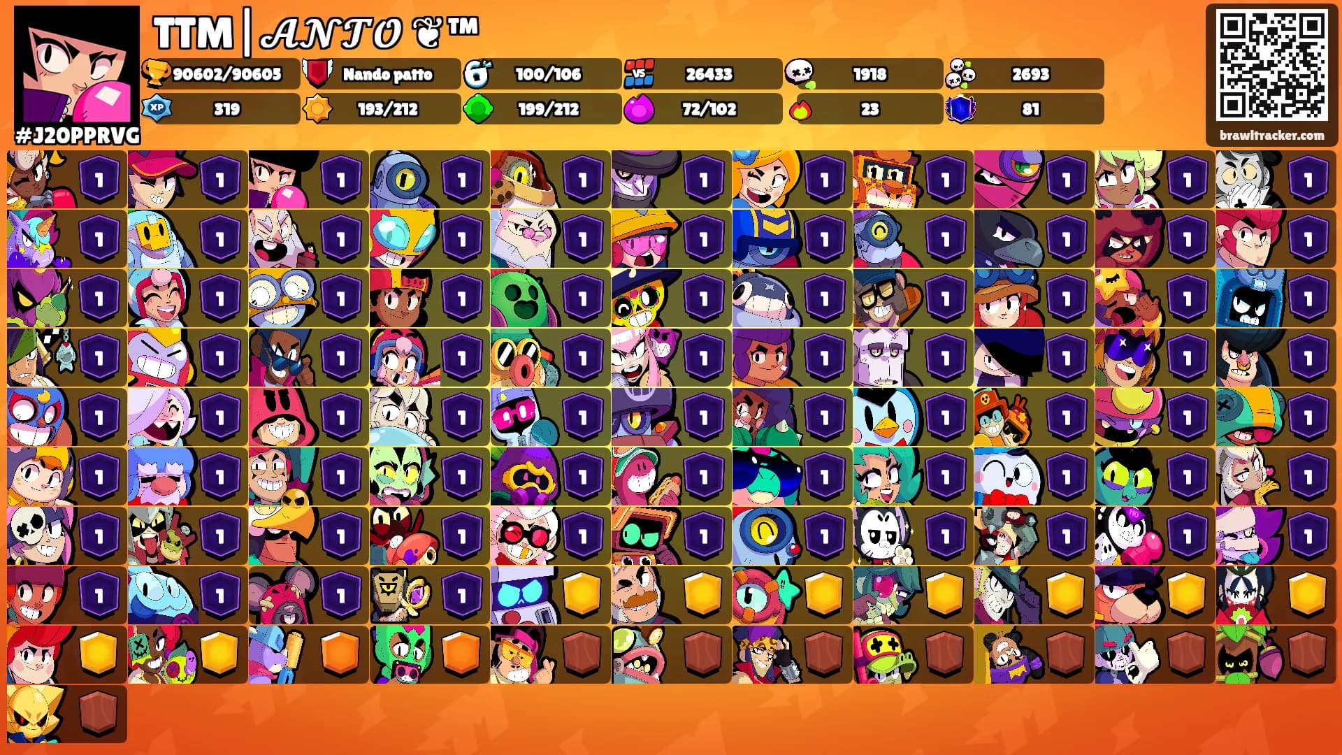 TTM|𝓐𝓝𝓣𝓞 ❦™'s Ranks