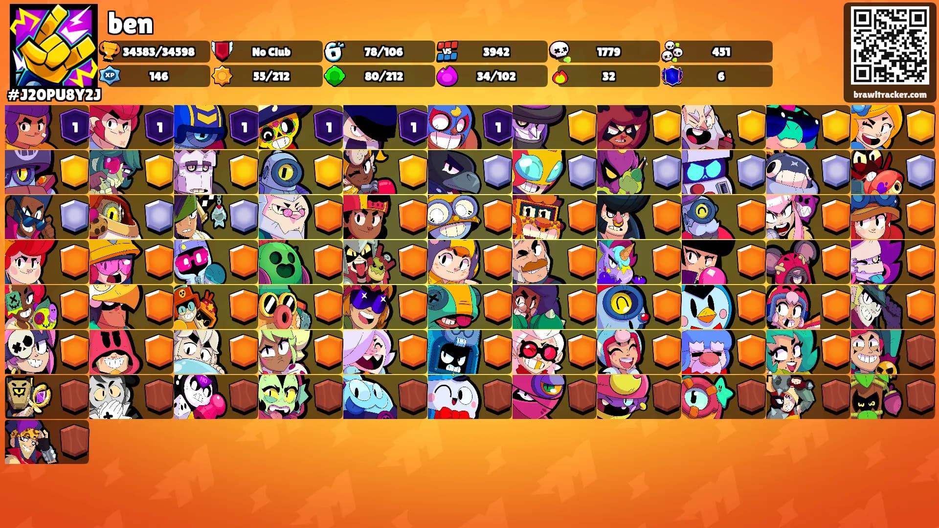 ben's Ranks