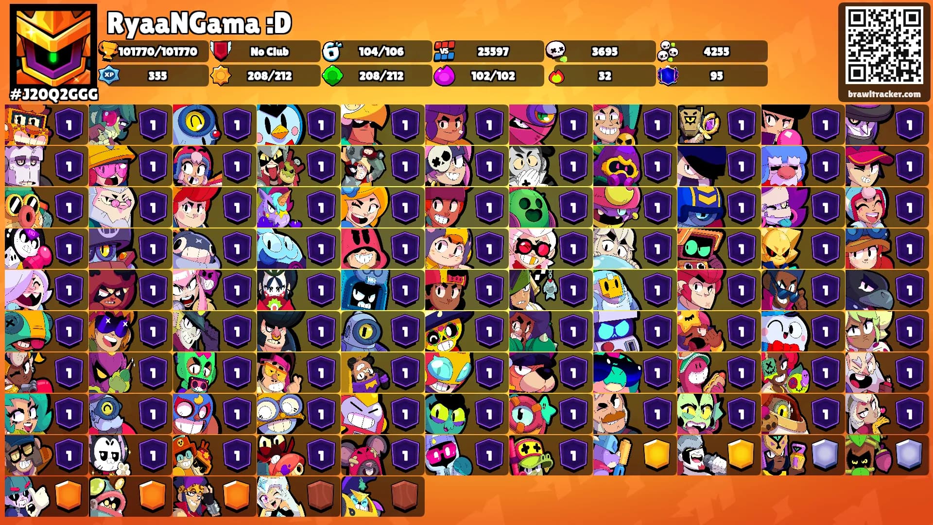 RyaaNGama :D's Ranks