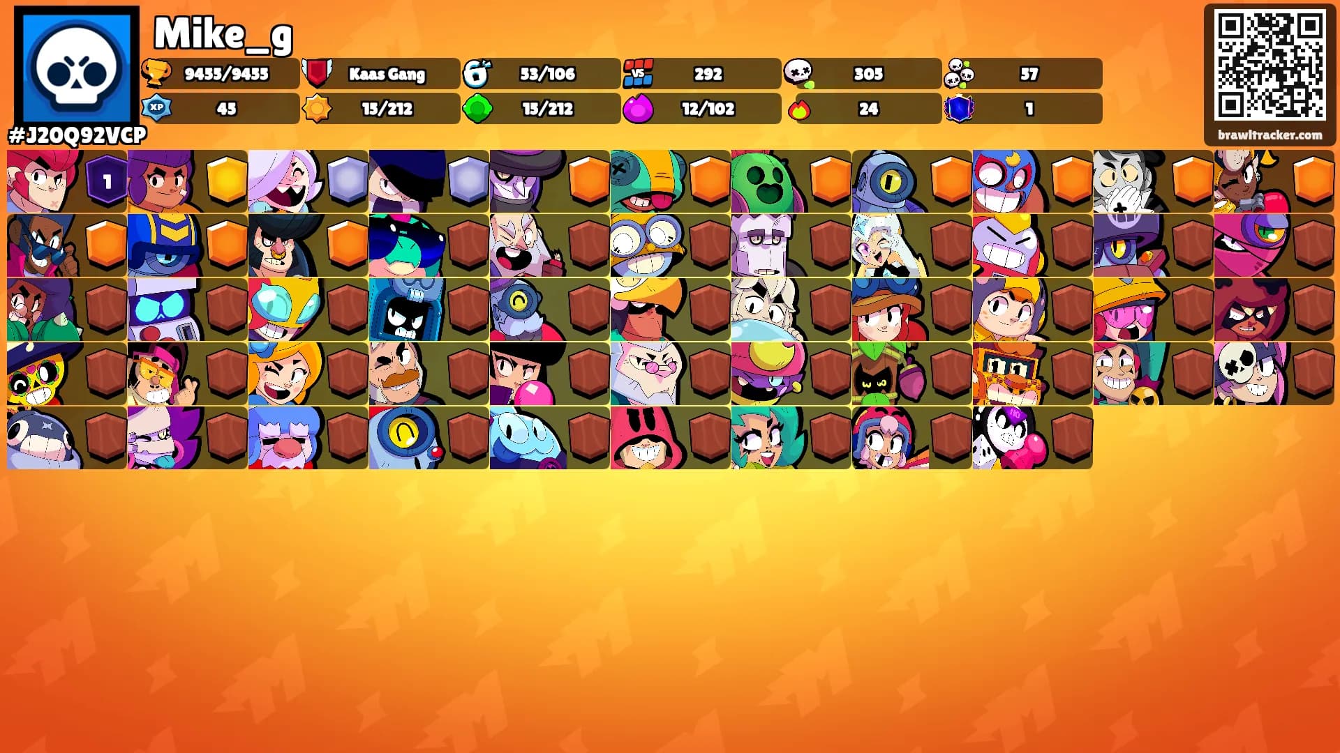 Mike_g's Ranks