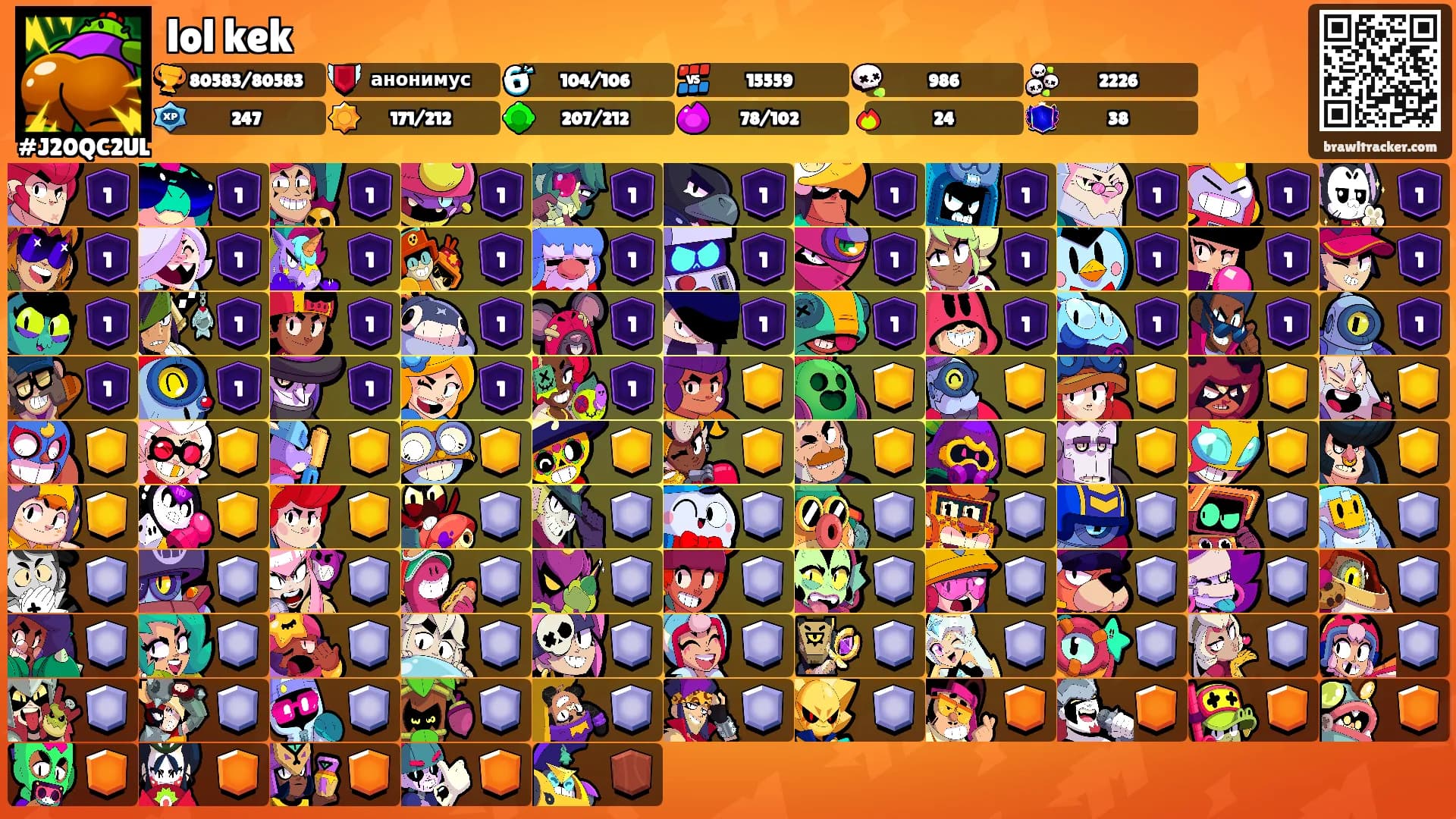 lol kek's Ranks