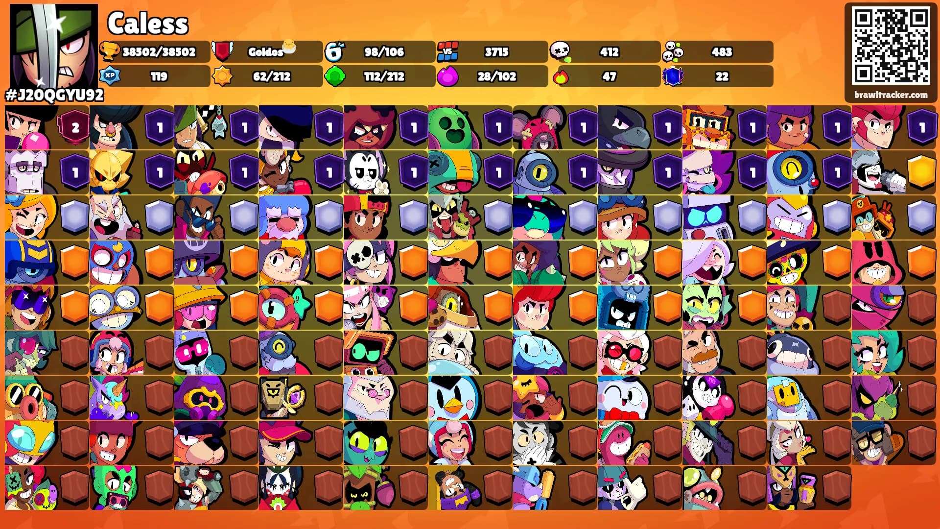 Caless's Ranks
