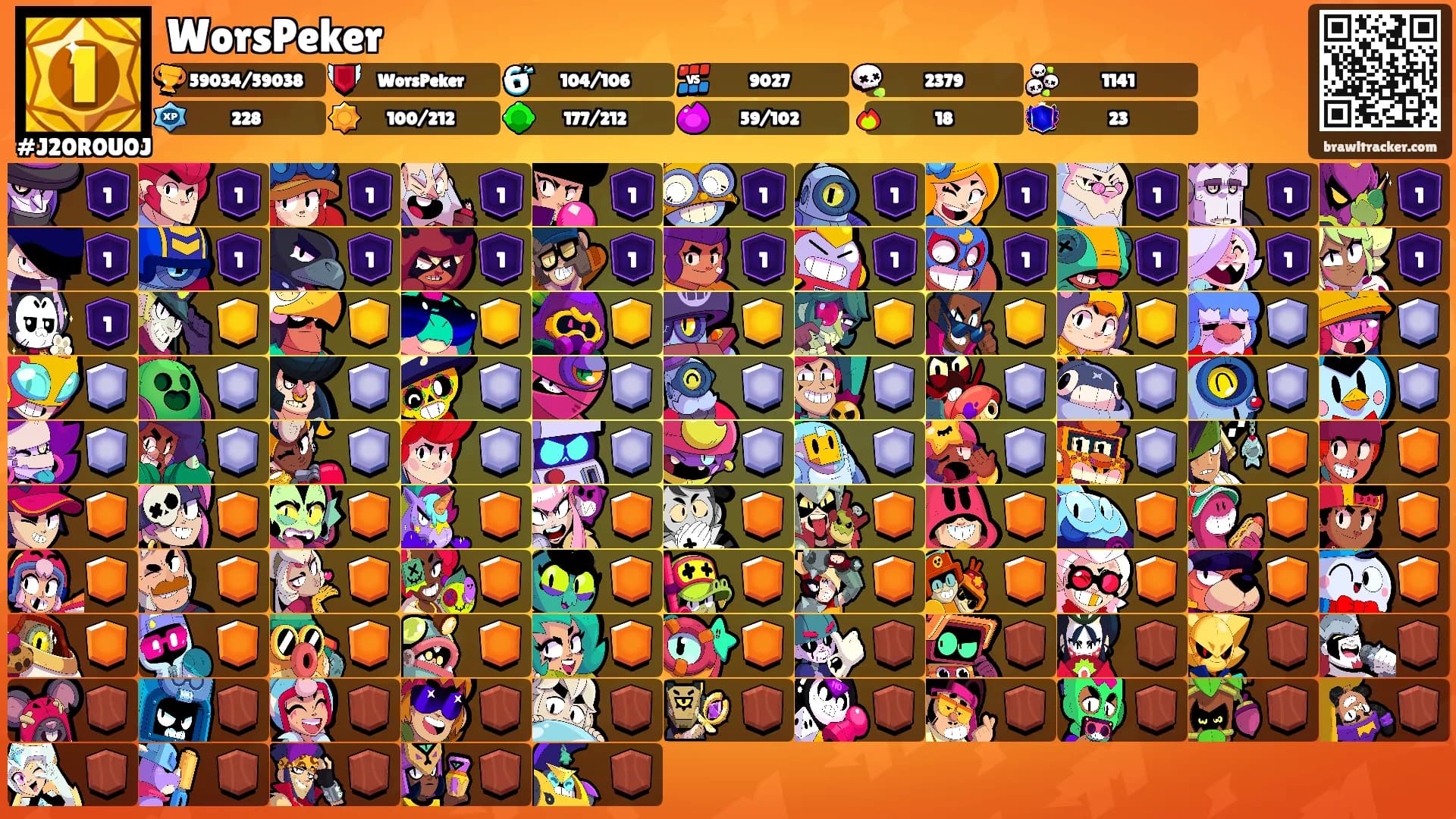 WorsPeker's Ranks