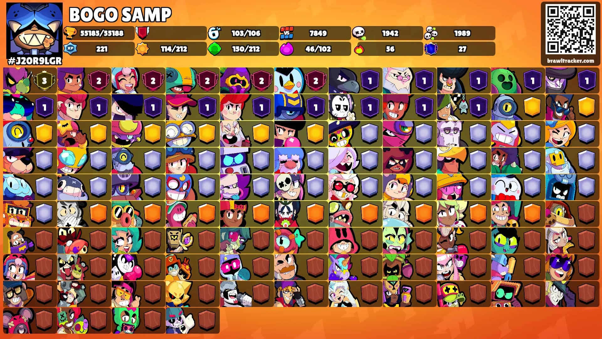 BOGO SAMP's Ranks