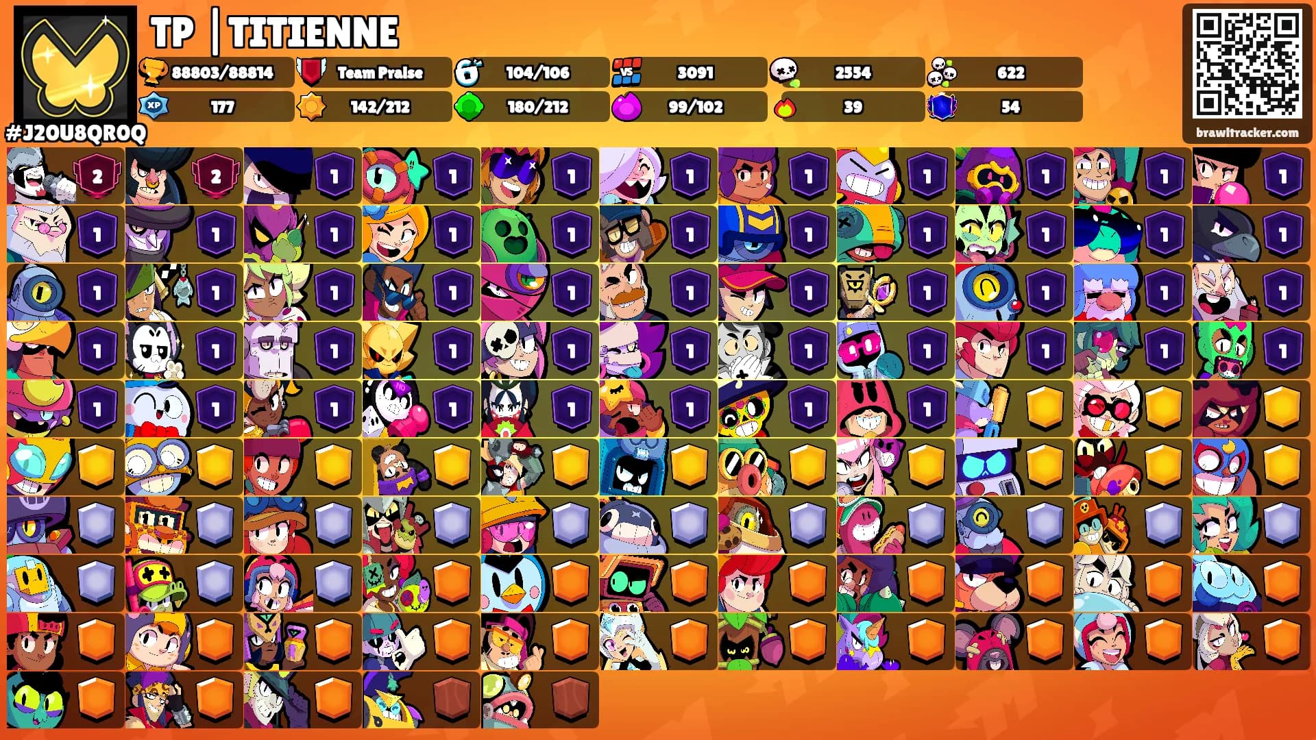 TP |TITIENNE's Ranks