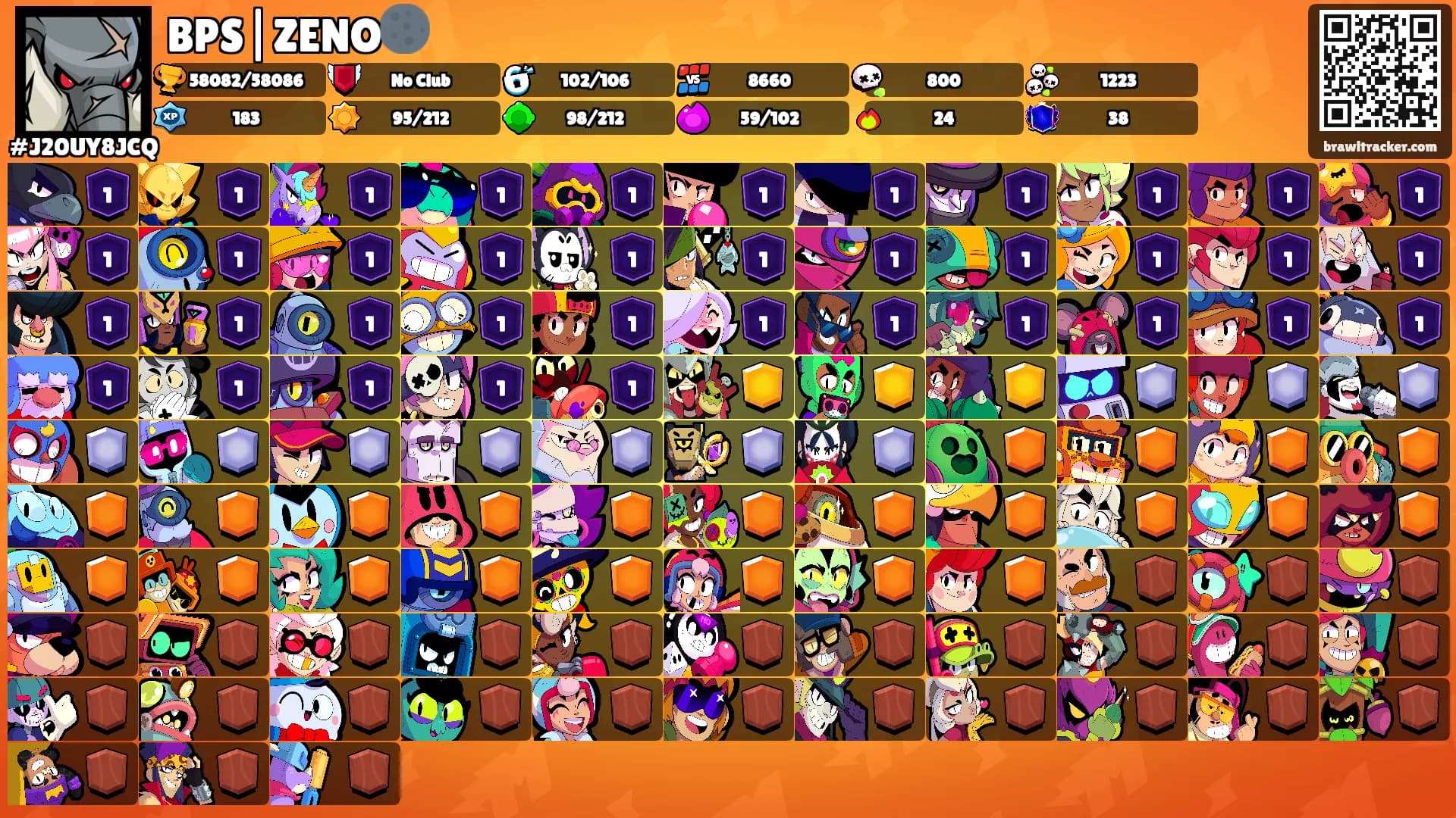 BPS|ZENO🌑's Ranks