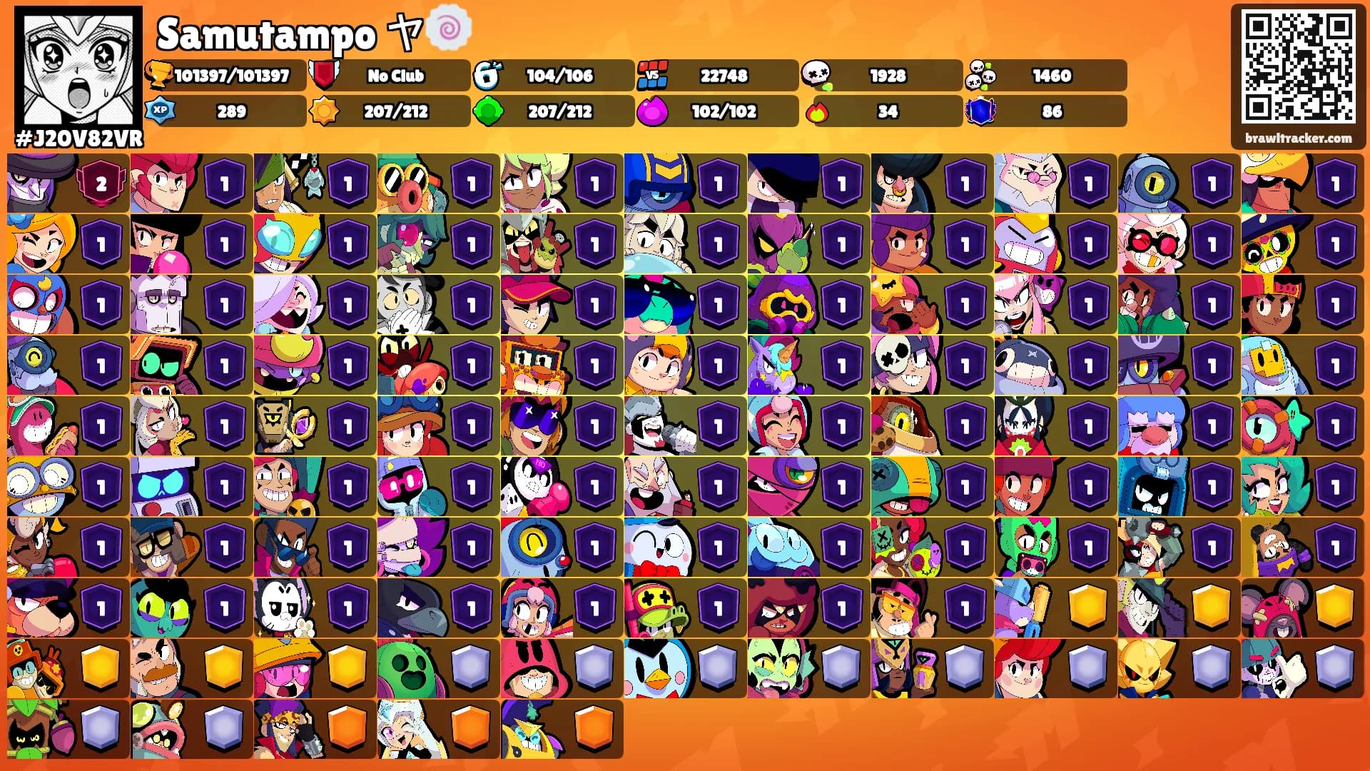 Samutampo ヤ🍥's Ranks