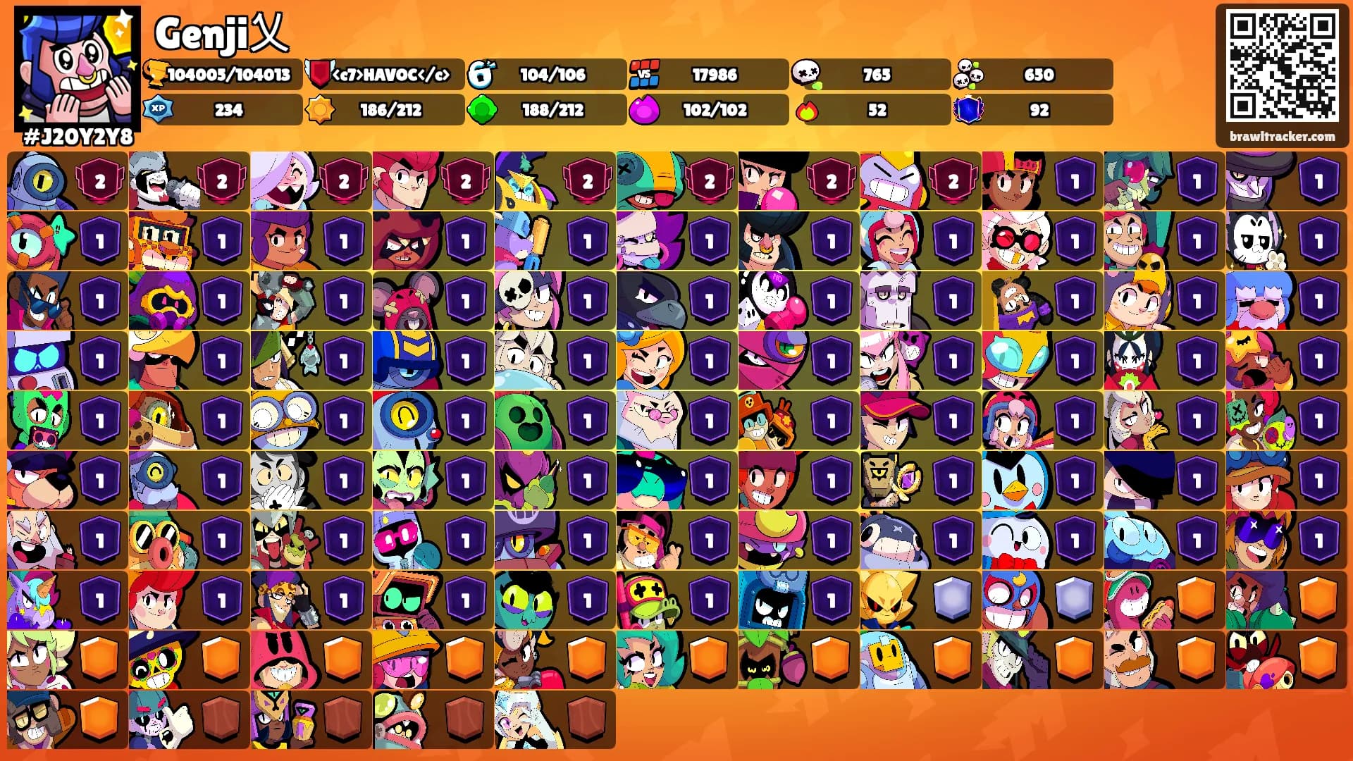 Genji乂's Ranks