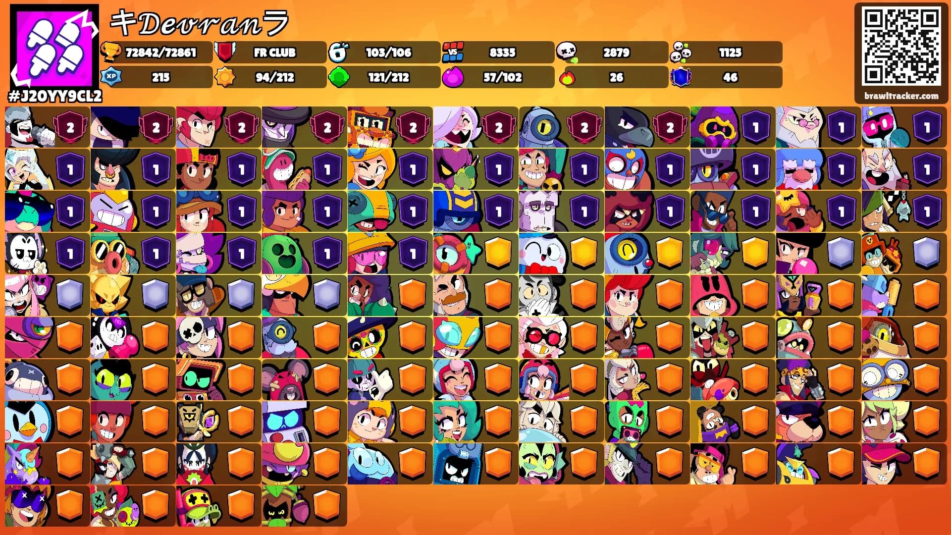 キ𝒟𝓮𝓋𝓇𝒶𝓃ラ's Ranks