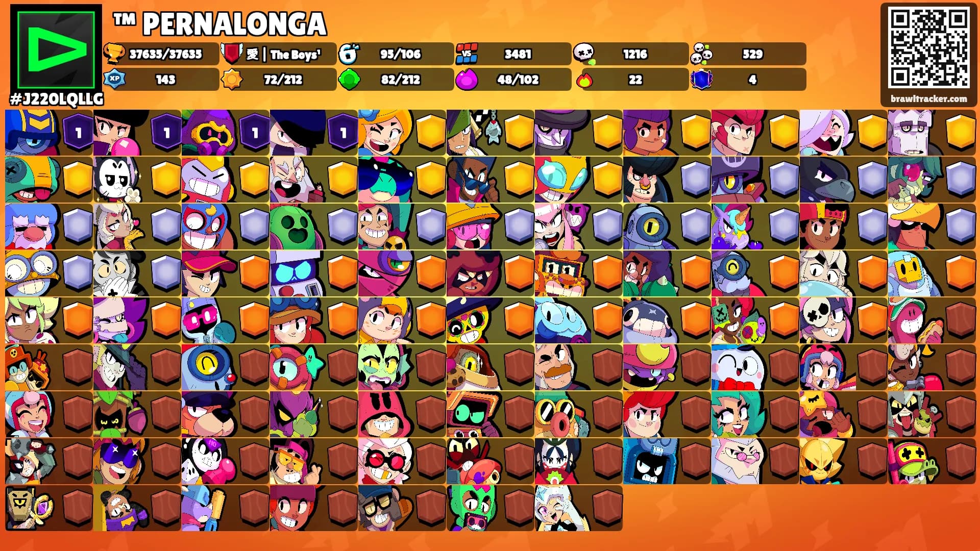 ™ PERNALONGA's Ranks