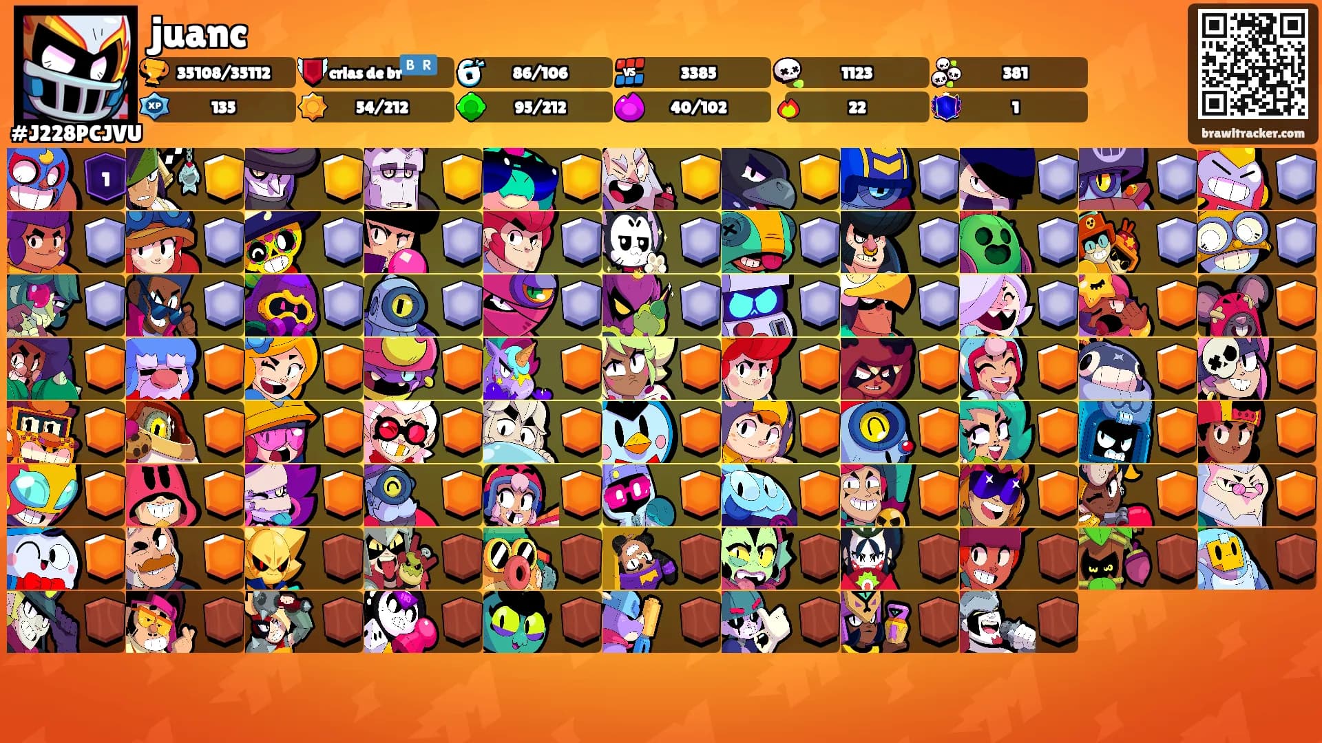 juanc's Ranks