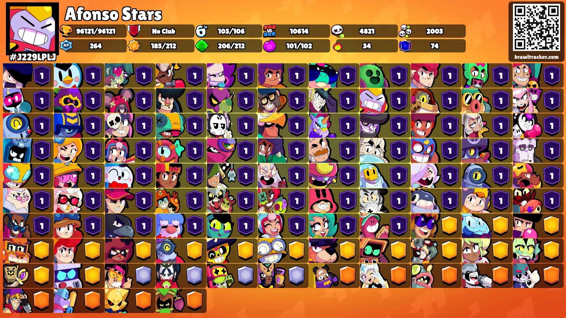 Afonso Stars's Ranks