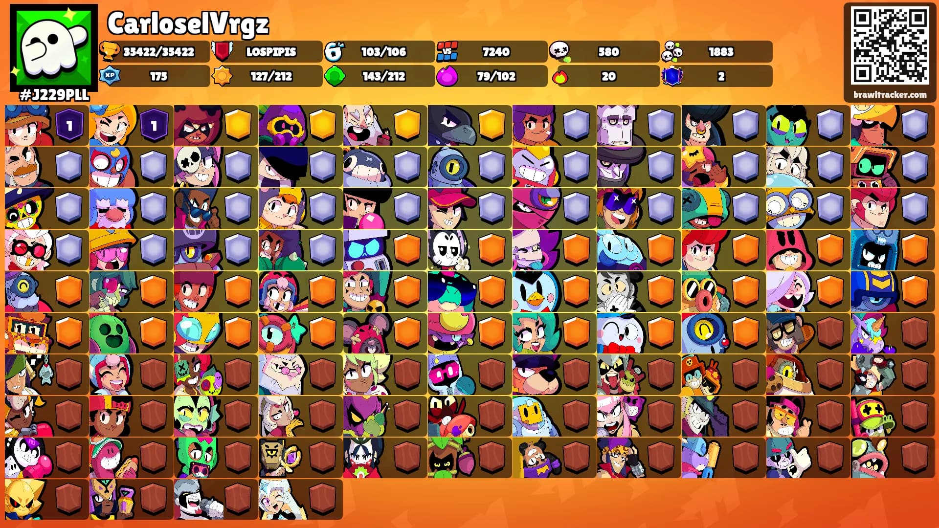 CarloselVrgz's Ranks