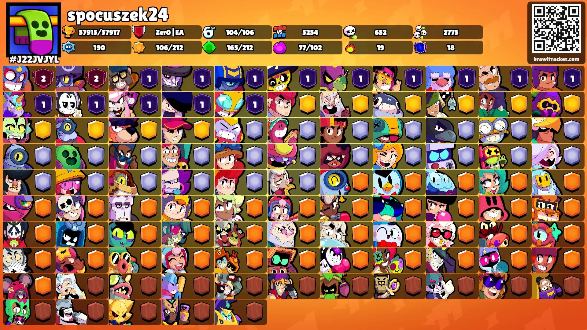 spocuszek24's Ranks