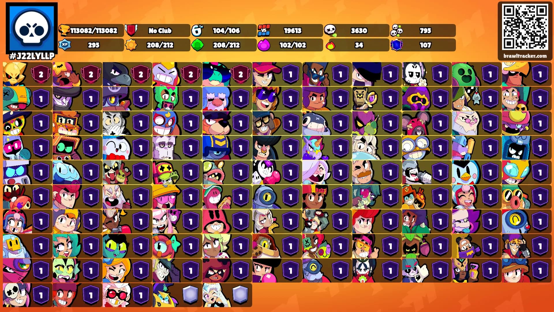 ⠀⠀⠀⠀⠀⠀⠀⠀⠀'s Ranks