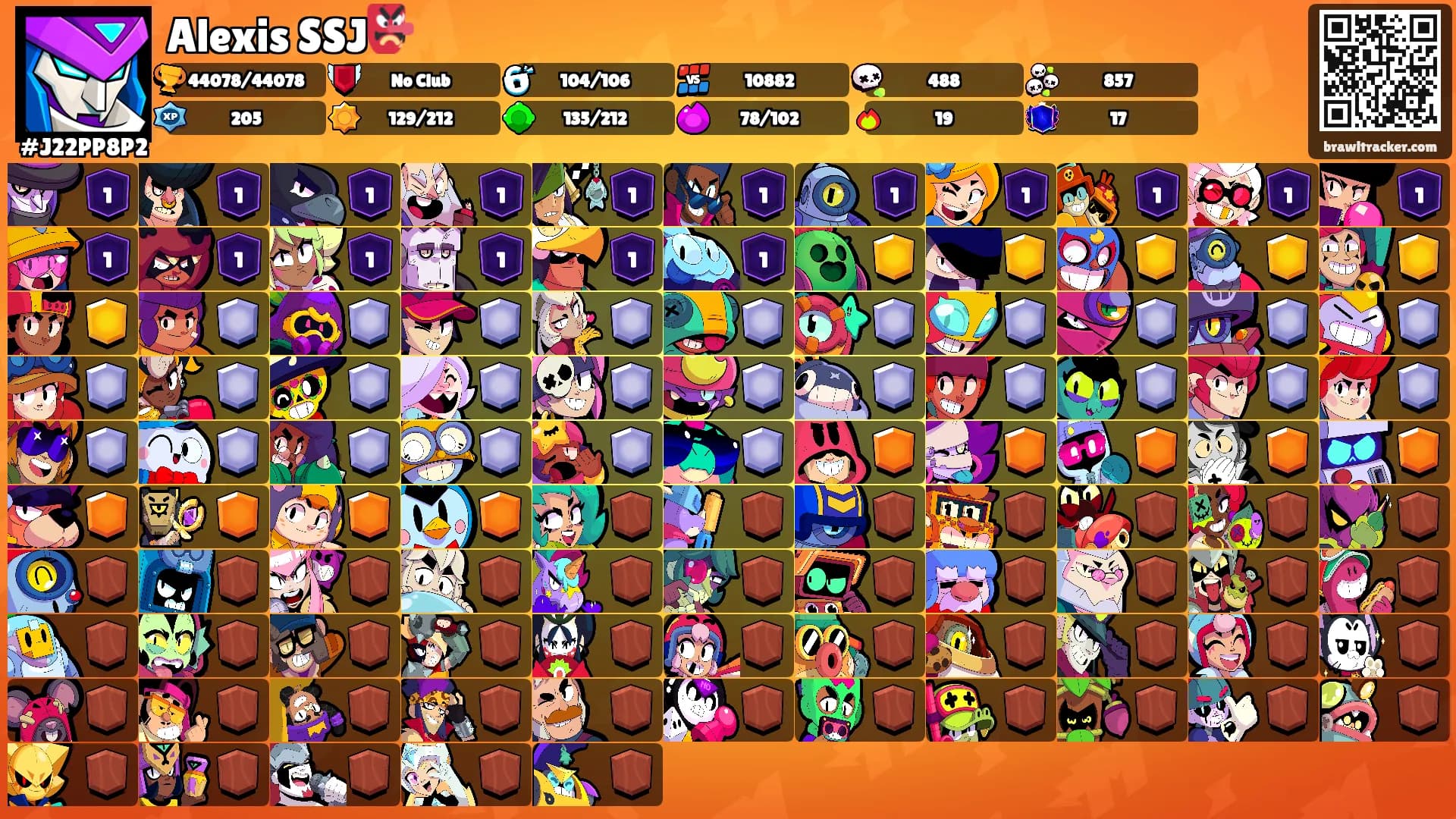 Alexis SSJ👺's Ranks