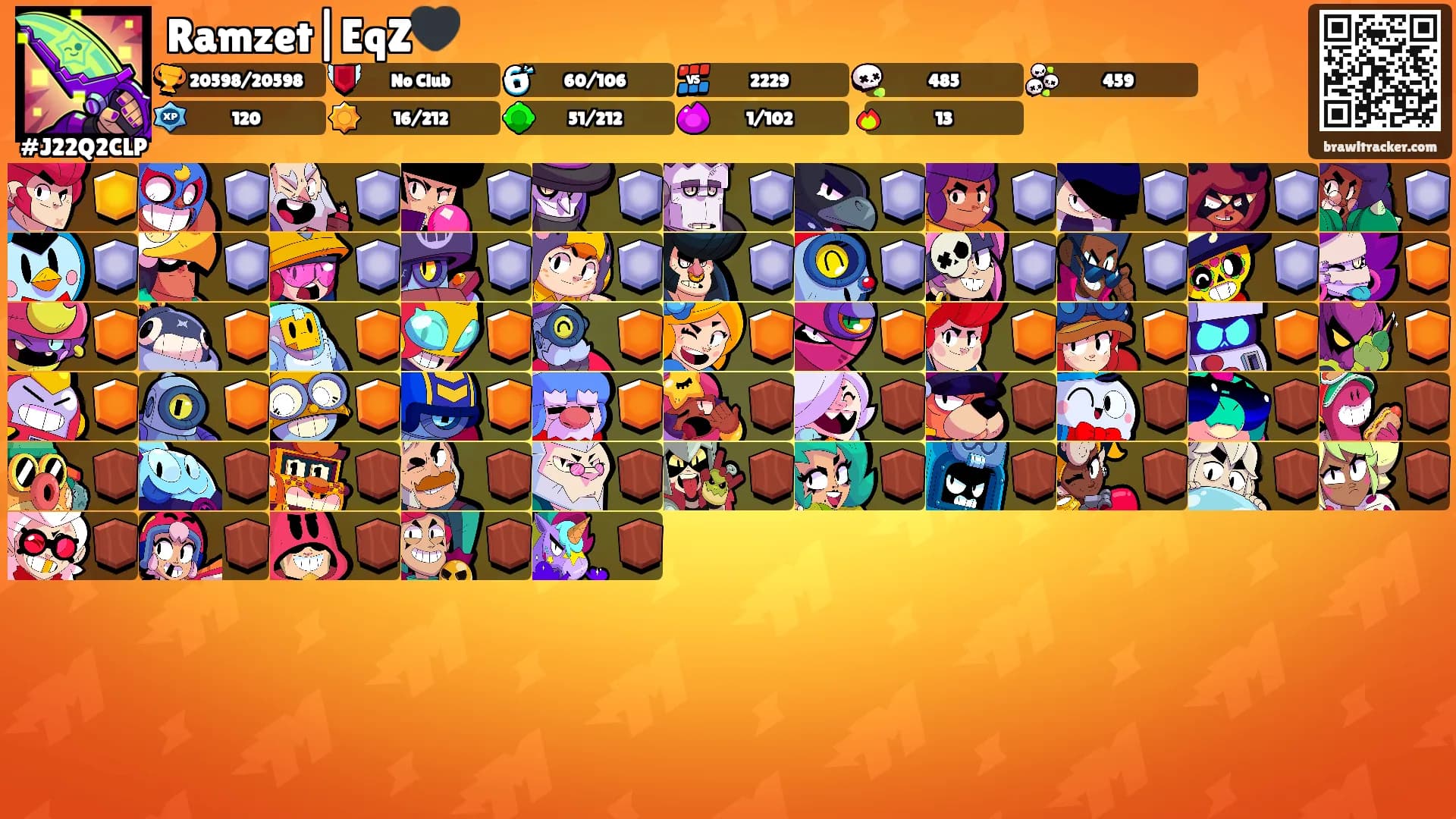 Ramzet|EqZ🖤's Ranks