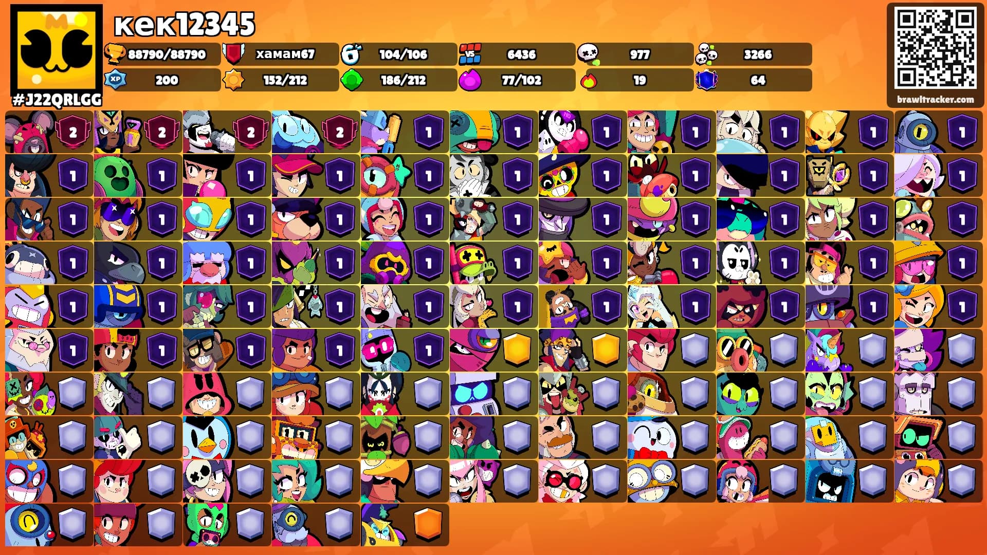 кек12345's Ranks