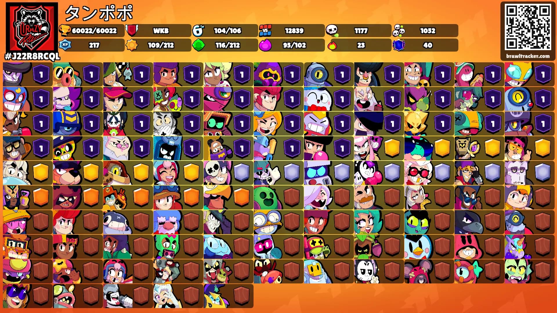 タンポポ's Ranks