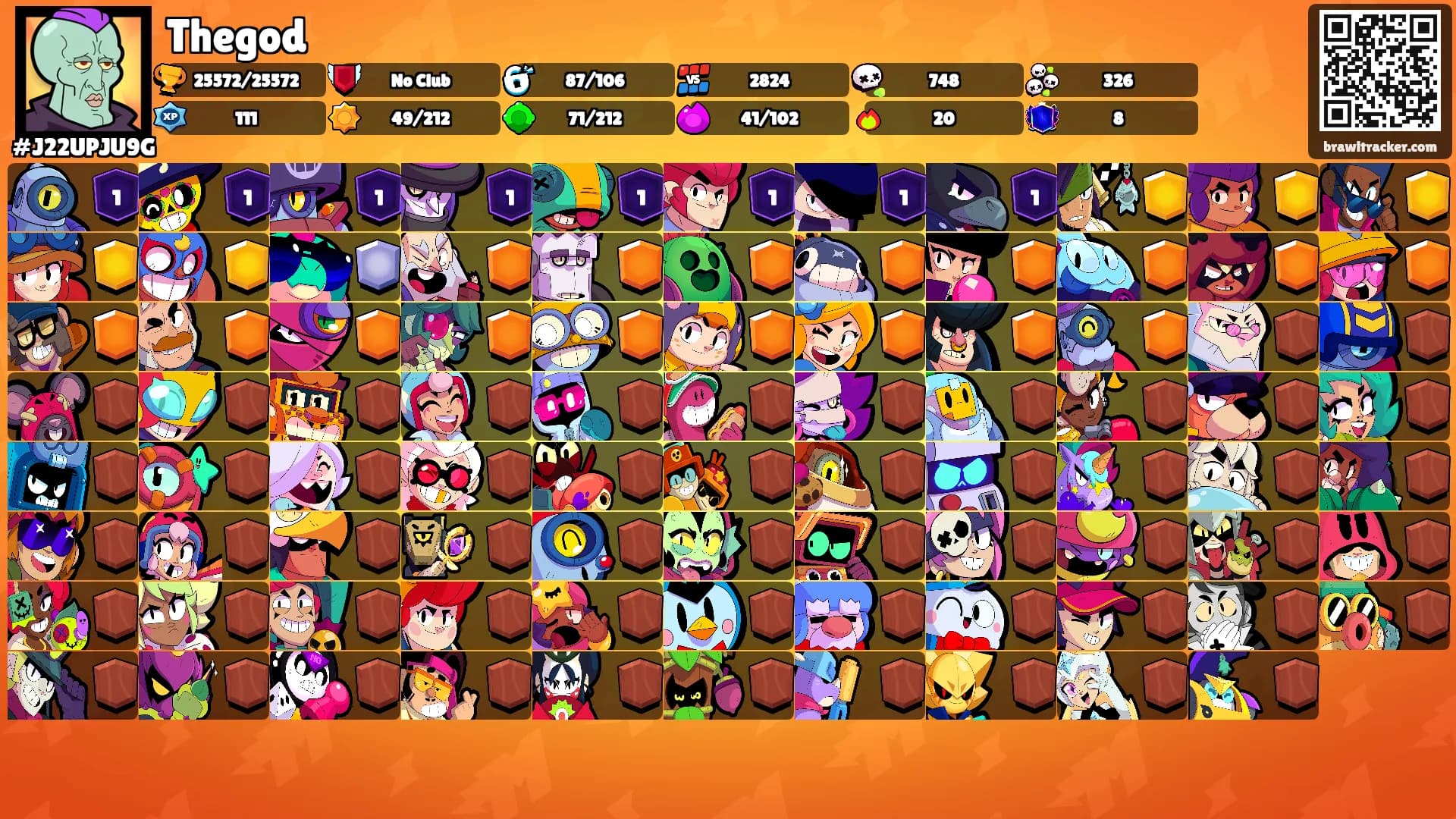 Thegod's Ranks