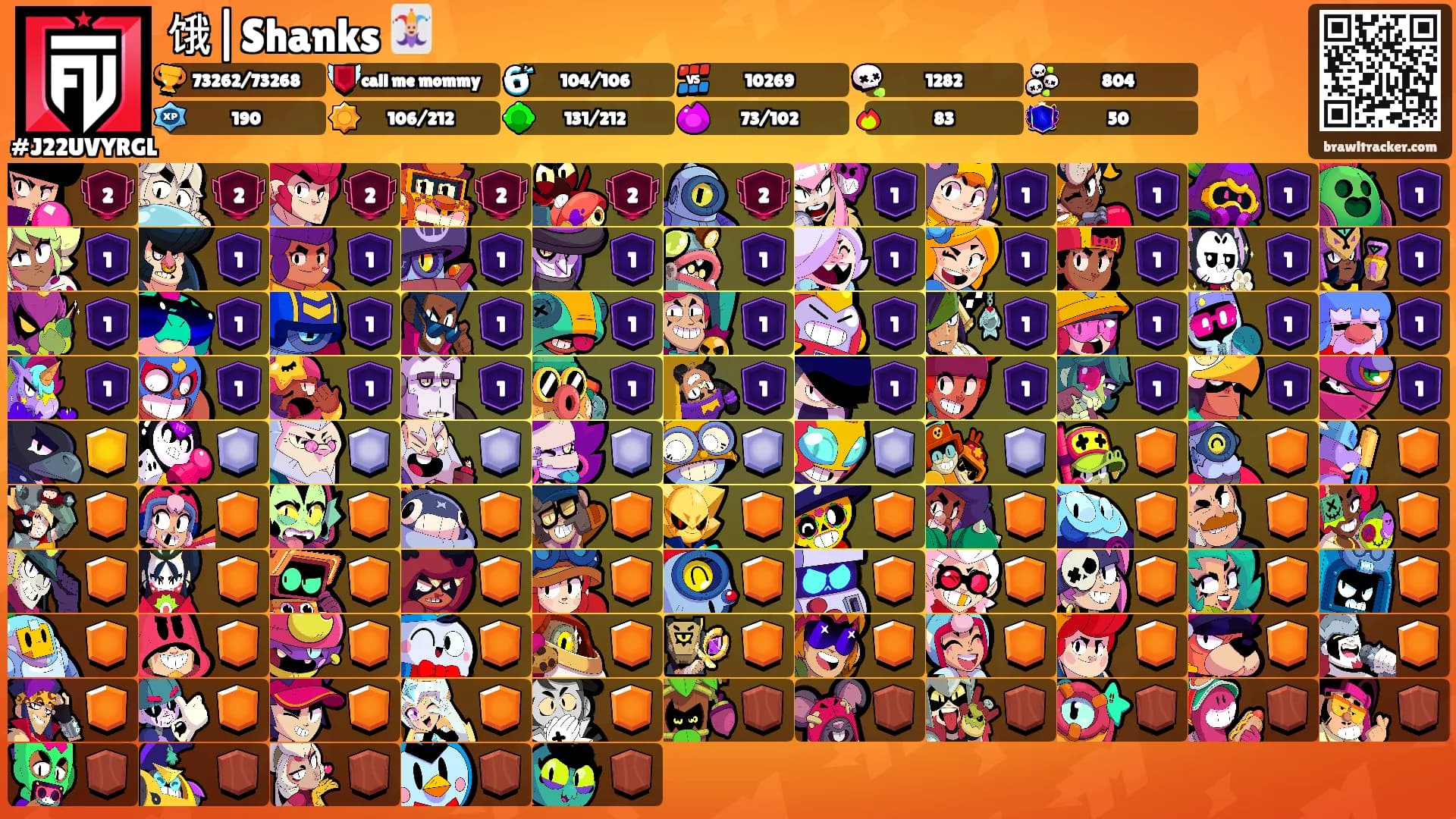 饿|Shanks 🃏's Ranks