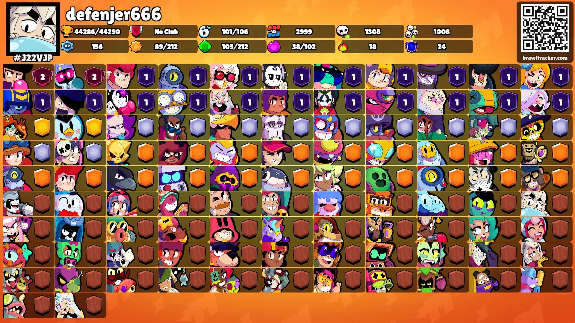 defenjer666's Ranks