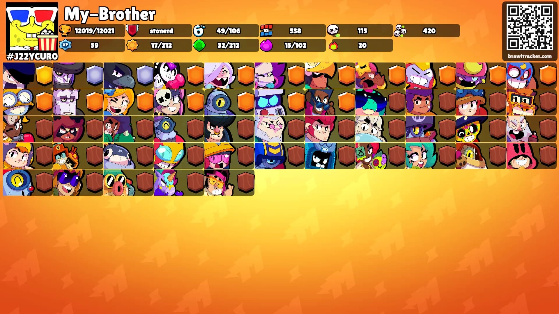 My-Brother's Ranks