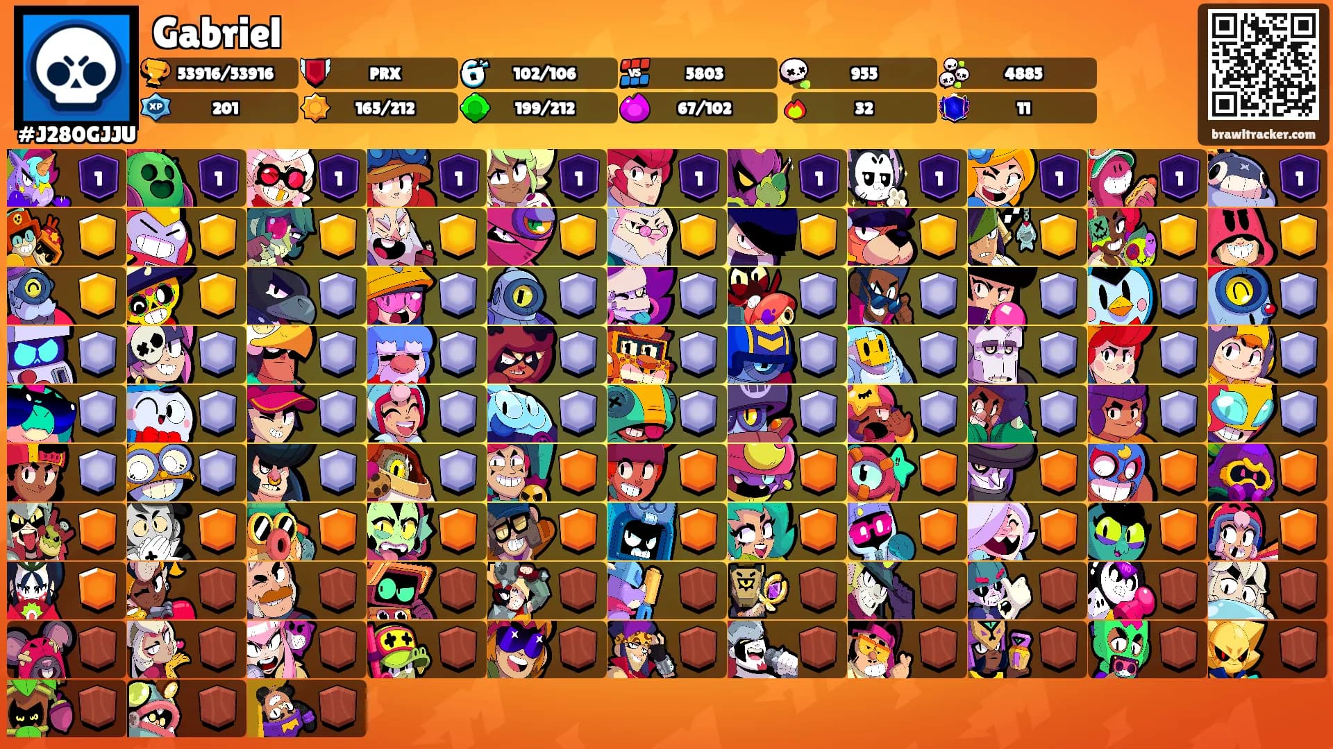 Gabriel's Ranks