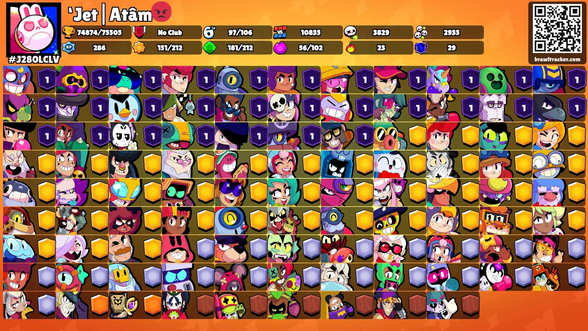 ‘Jet|Atâm😡's Ranks
