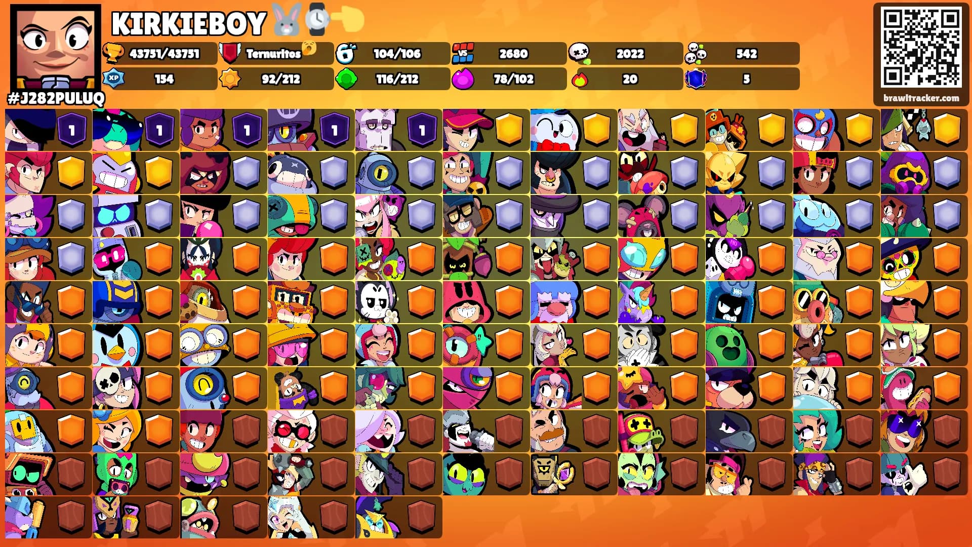 KIRKIEBOY 🐰⌚👈's Ranks