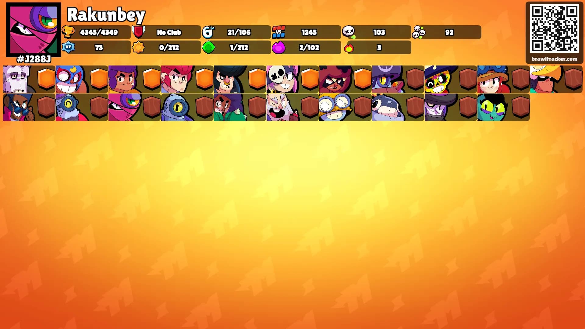 Rakunbey's Ranks