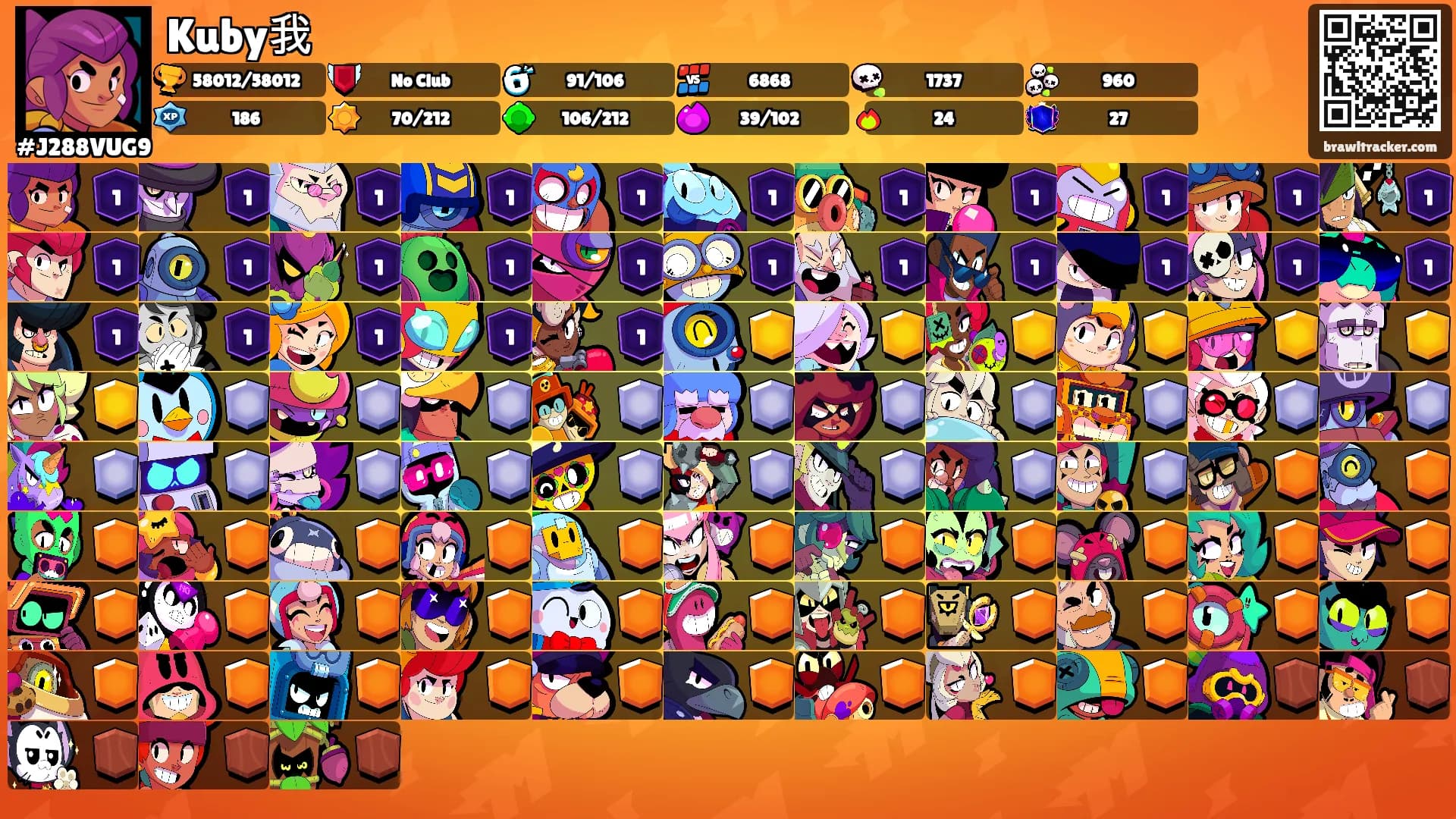 Kuby我's Ranks