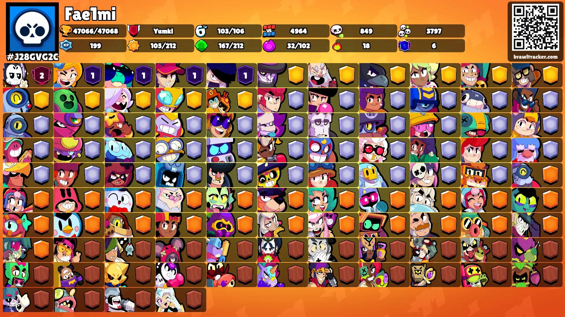 Fae1mi's Ranks