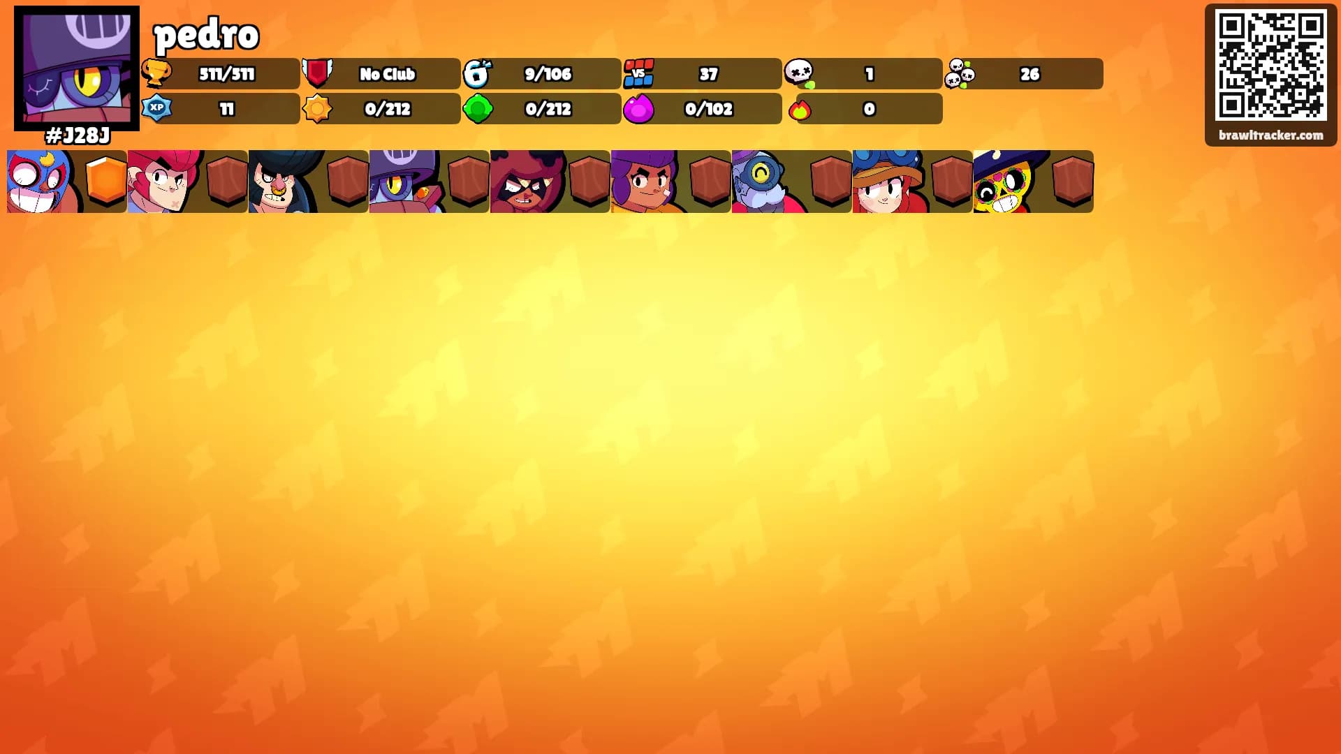 pedro's Ranks