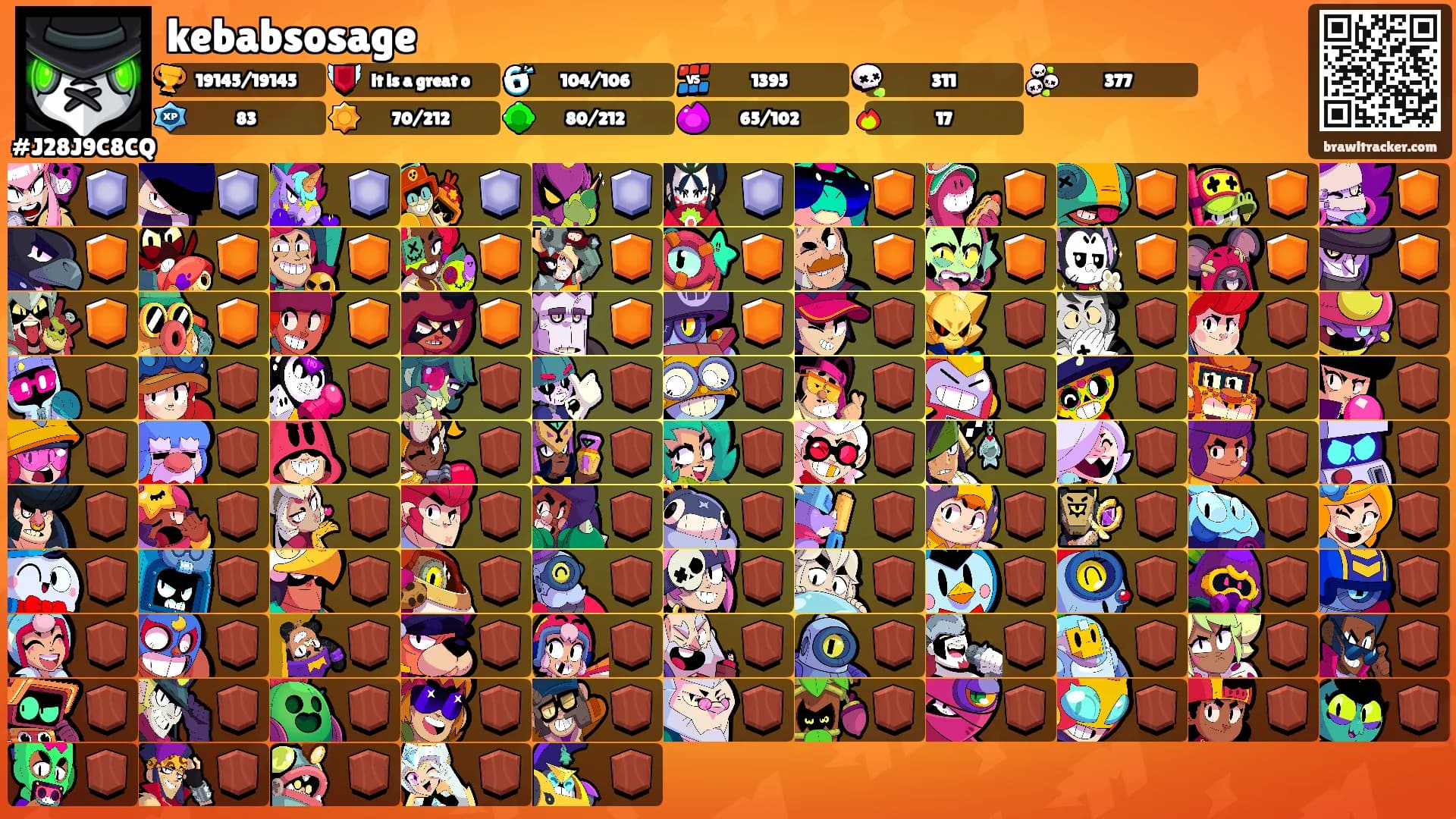 kebabsosage's Ranks