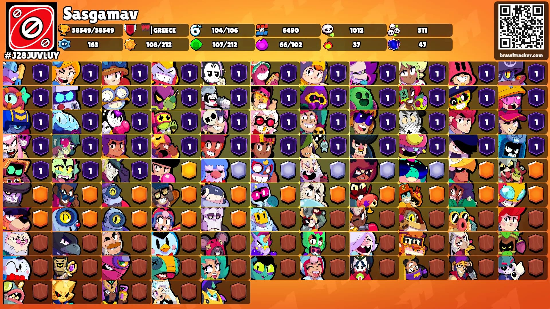 Sasgamav's Ranks